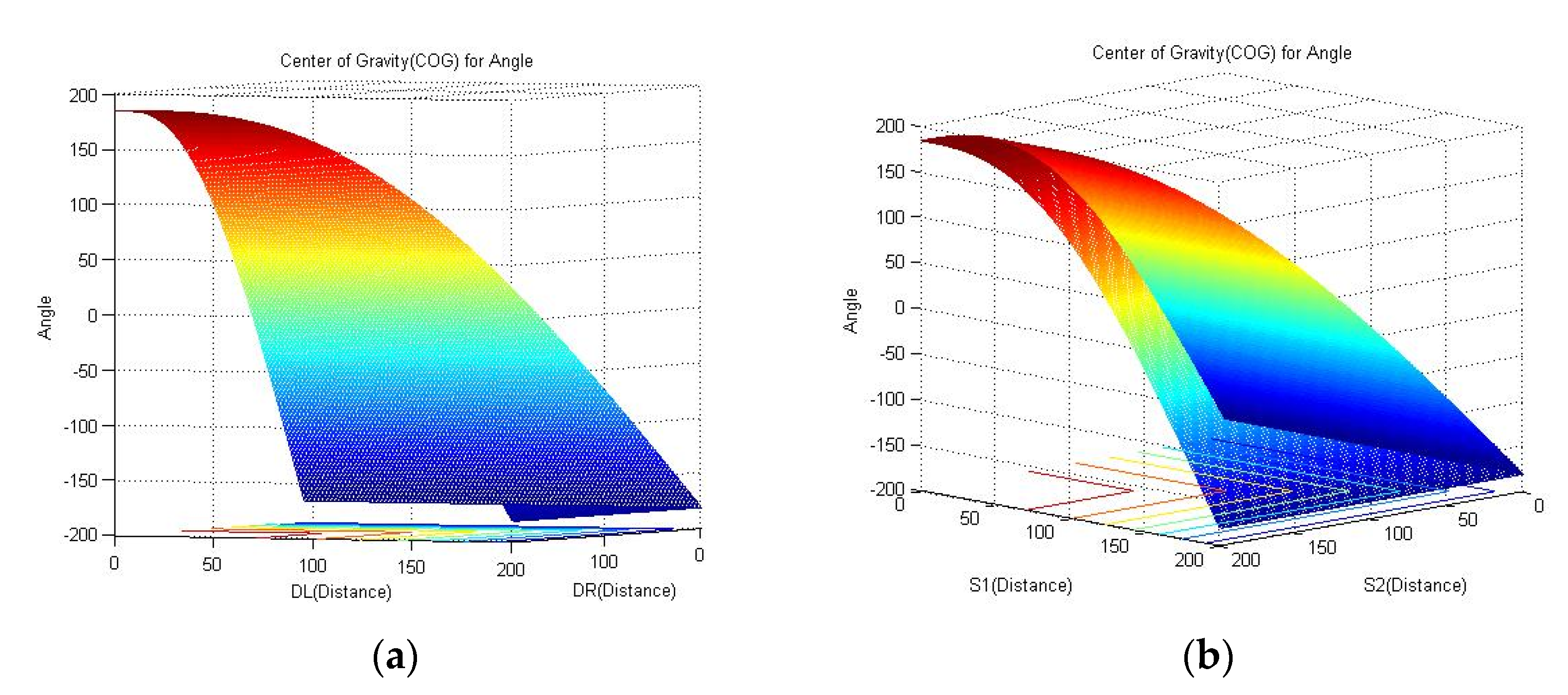 Applsci 11 08857 g017