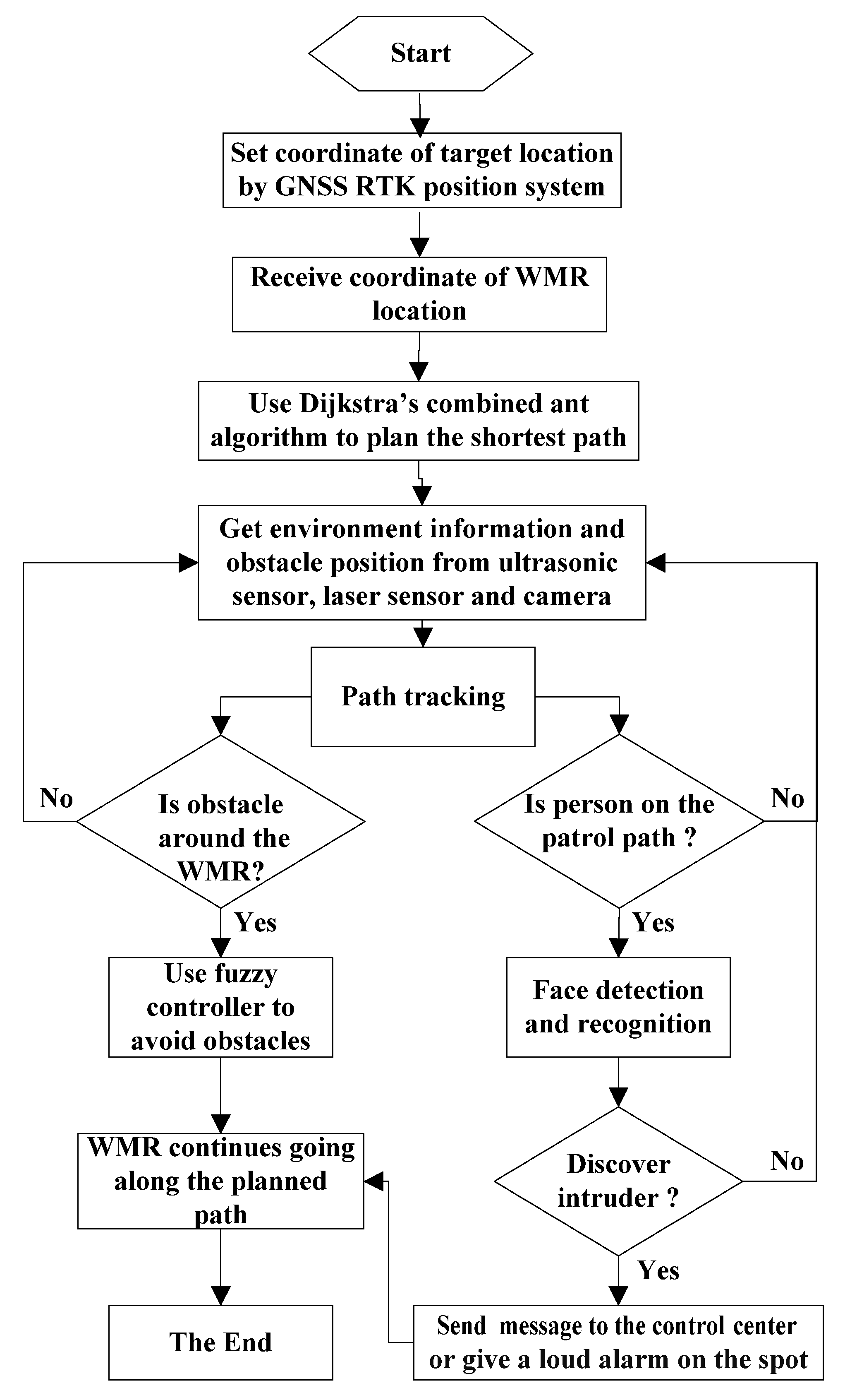 Applsci 11 08857 g020