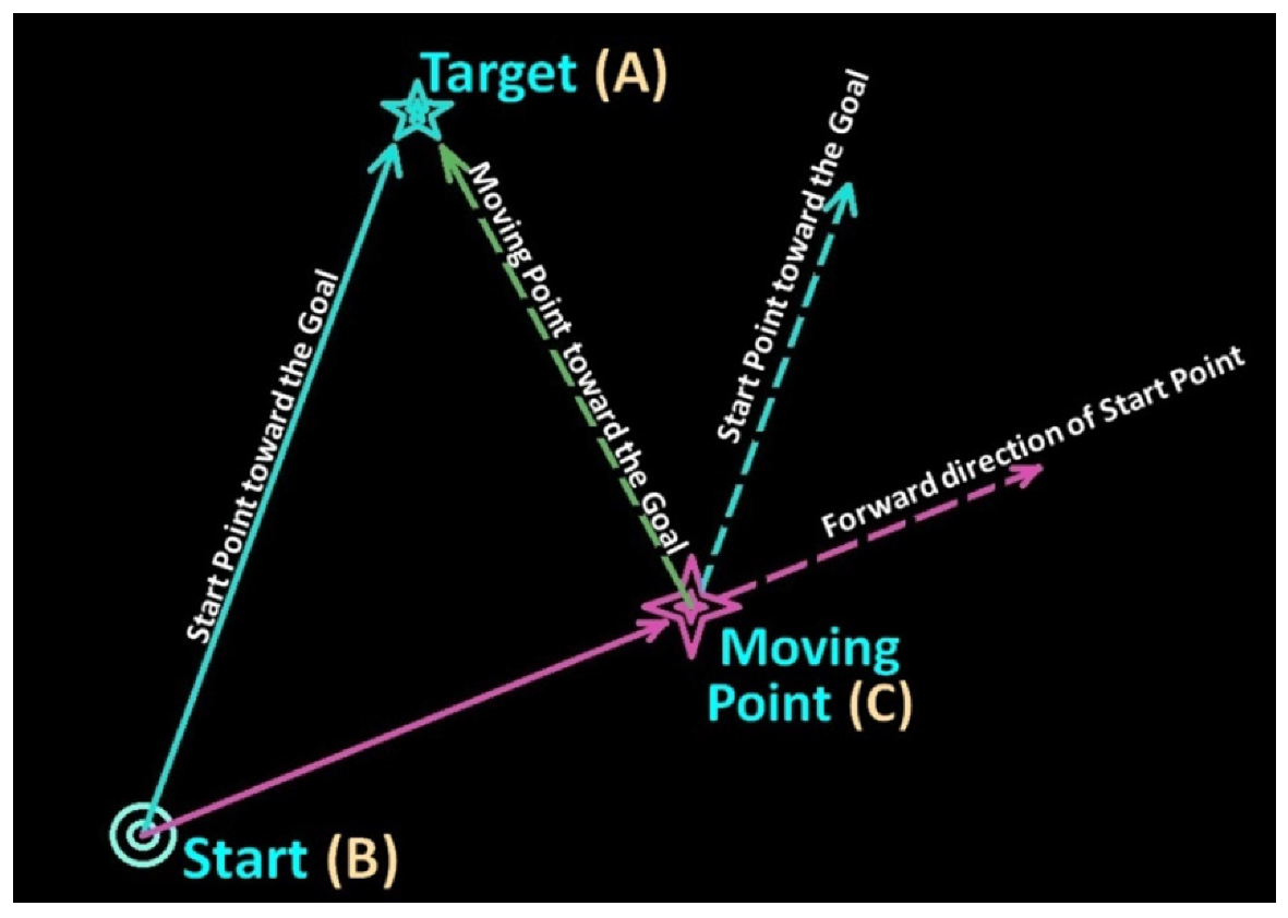 Applsci 11 08857 g0a6