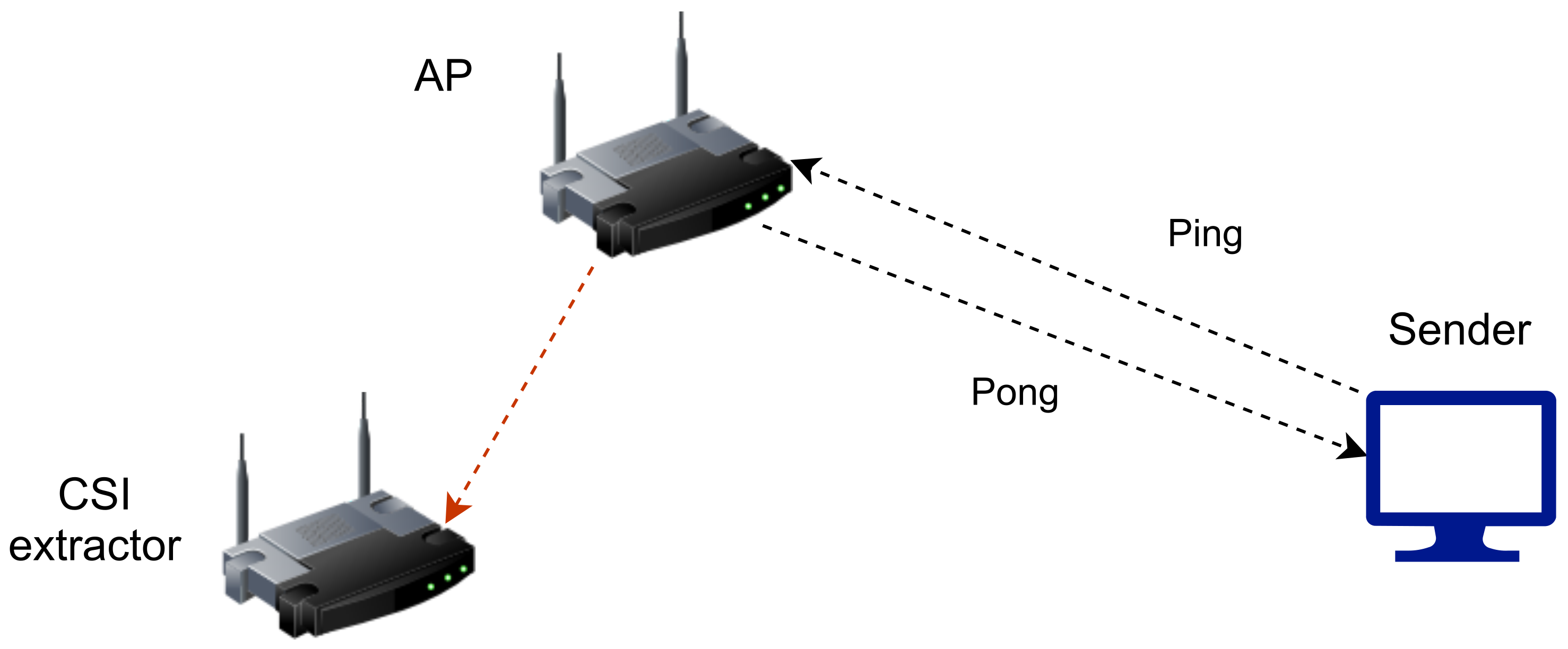Applsci 11 08860 g001 550