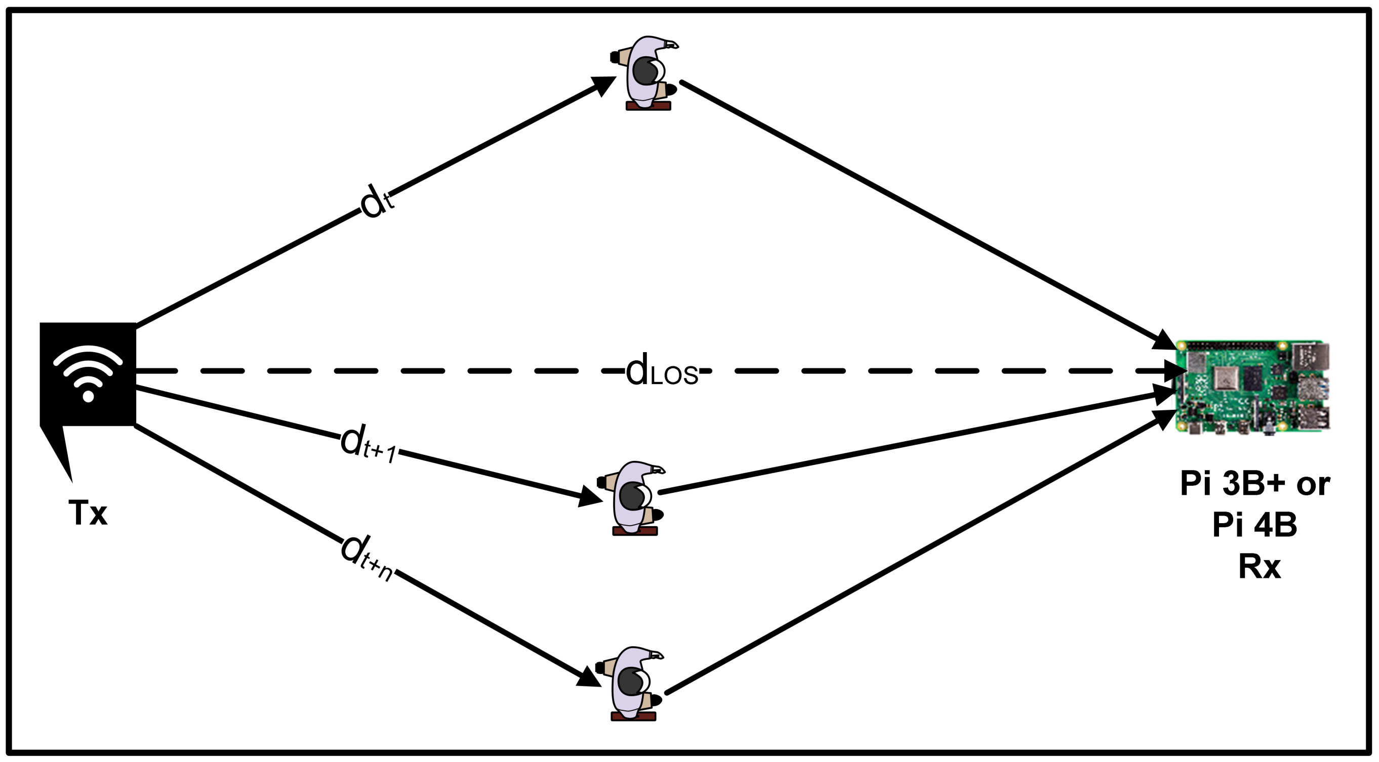 Applsci 11 08860 g003 550