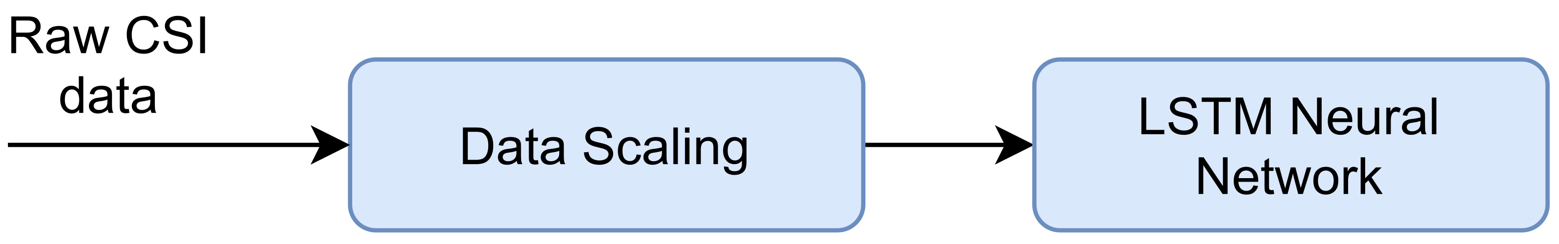 Applsci 11 08860 g005 550