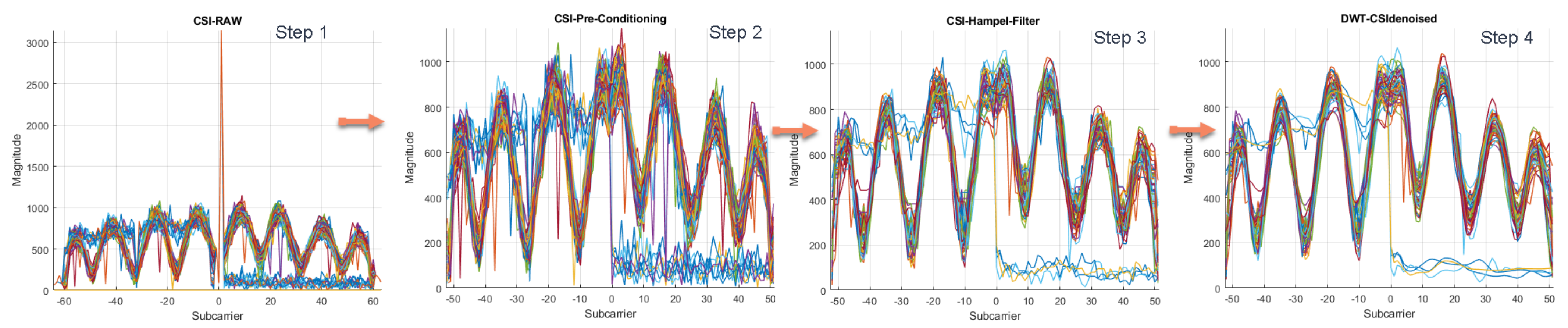 Applsci 11 08860 g006 550