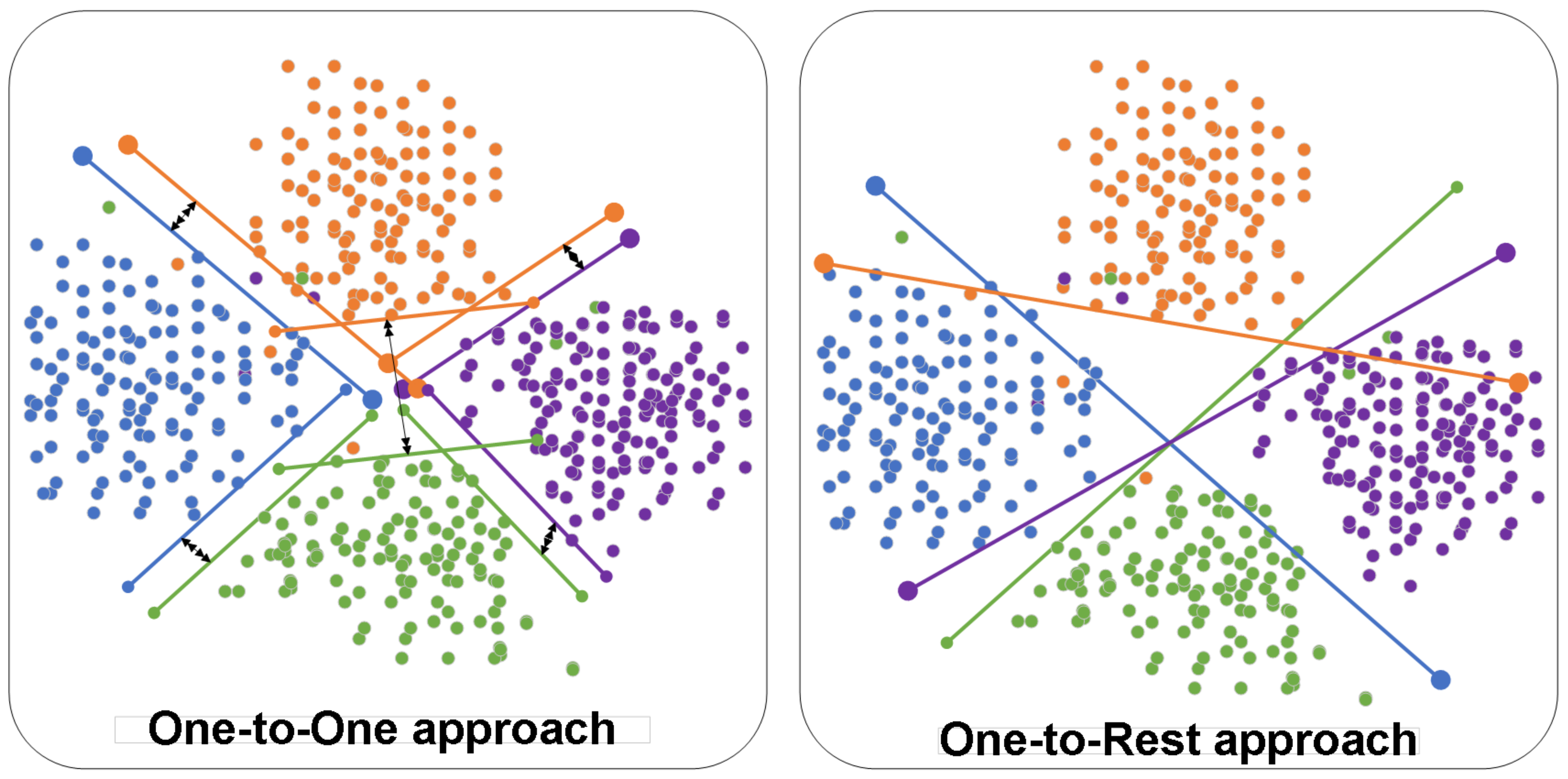 Applsci 11 08860 g008 550