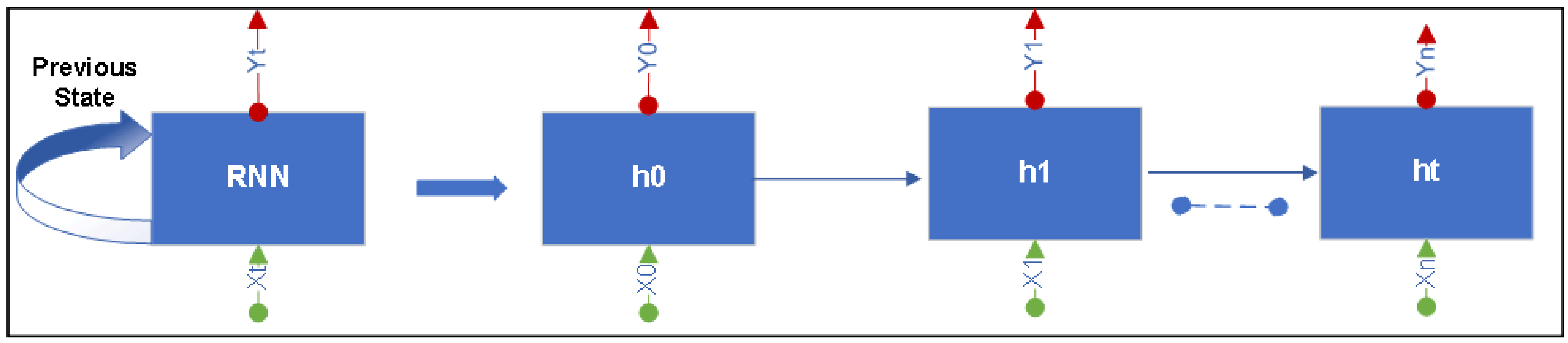 Applsci 11 08860 g009 550