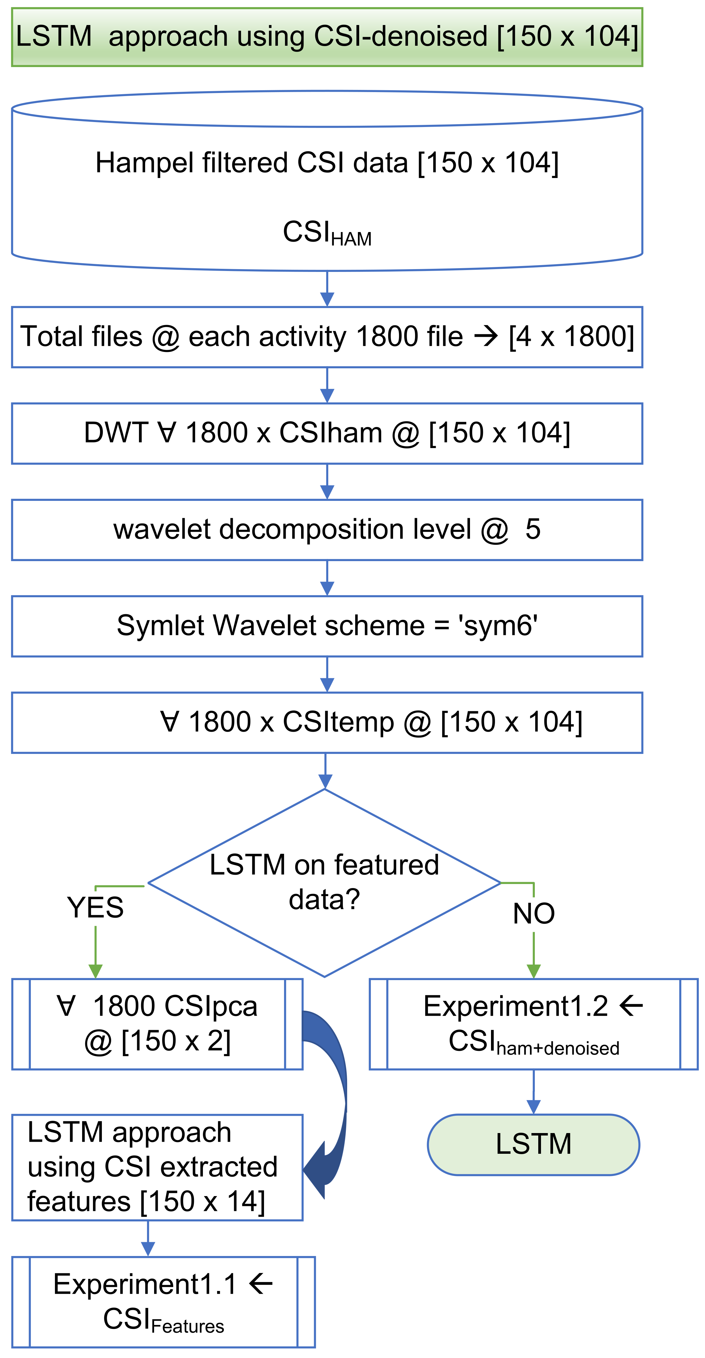 Applsci 11 08860 g010 550