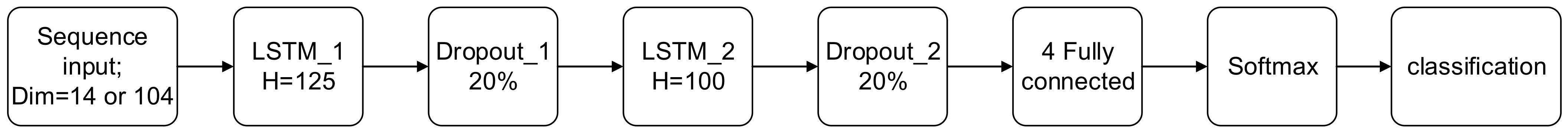 Applsci 11 08860 g011 550