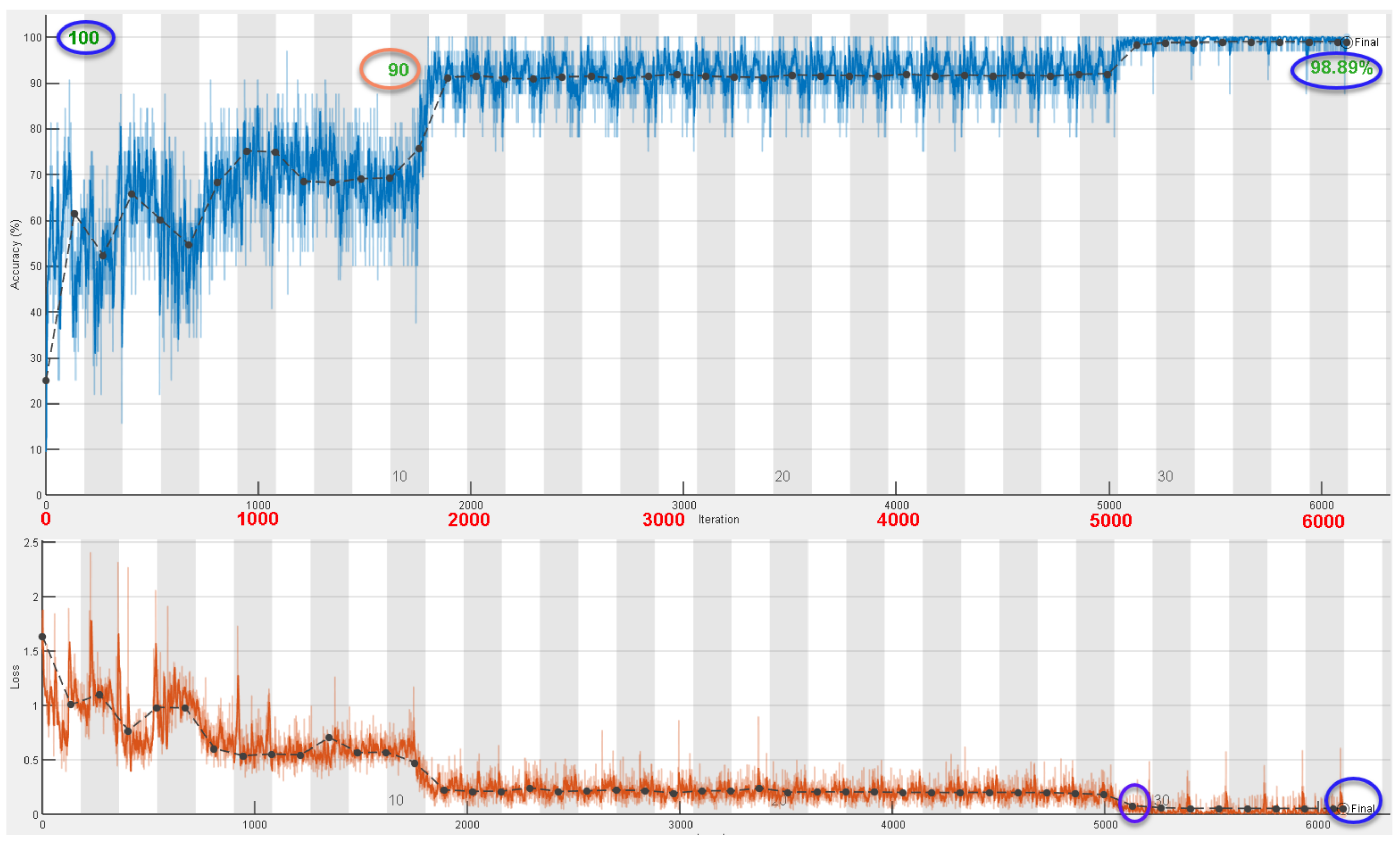 Applsci 11 08860 g012 550