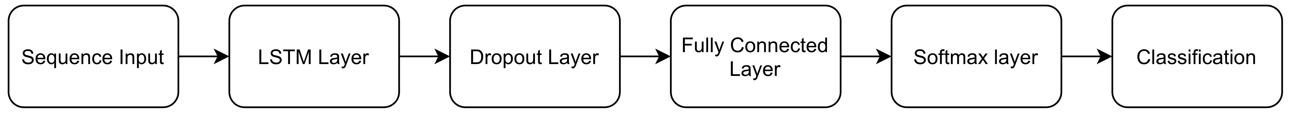 Applsci 11 08860 g013 550