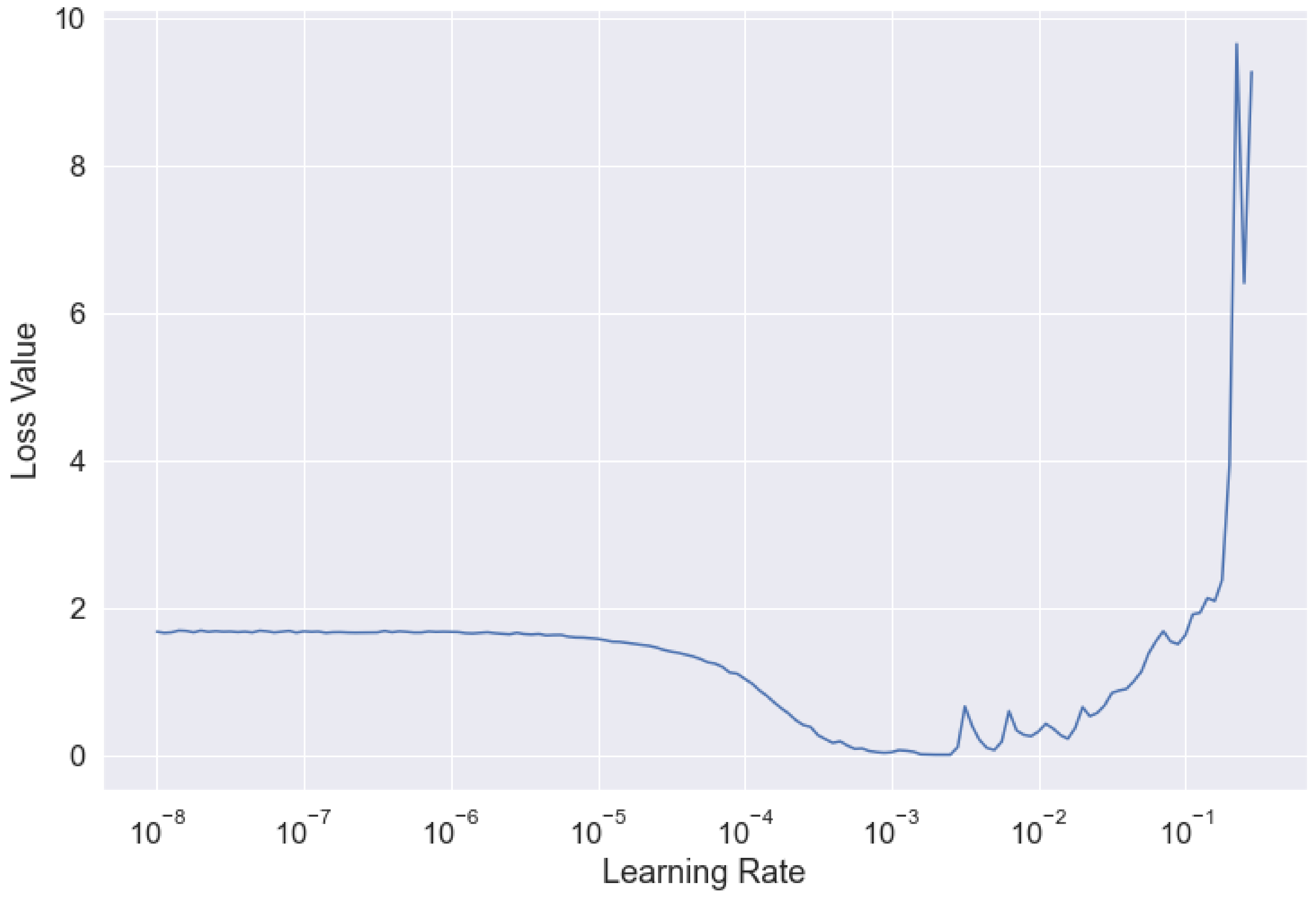 Applsci 11 08860 g015 550