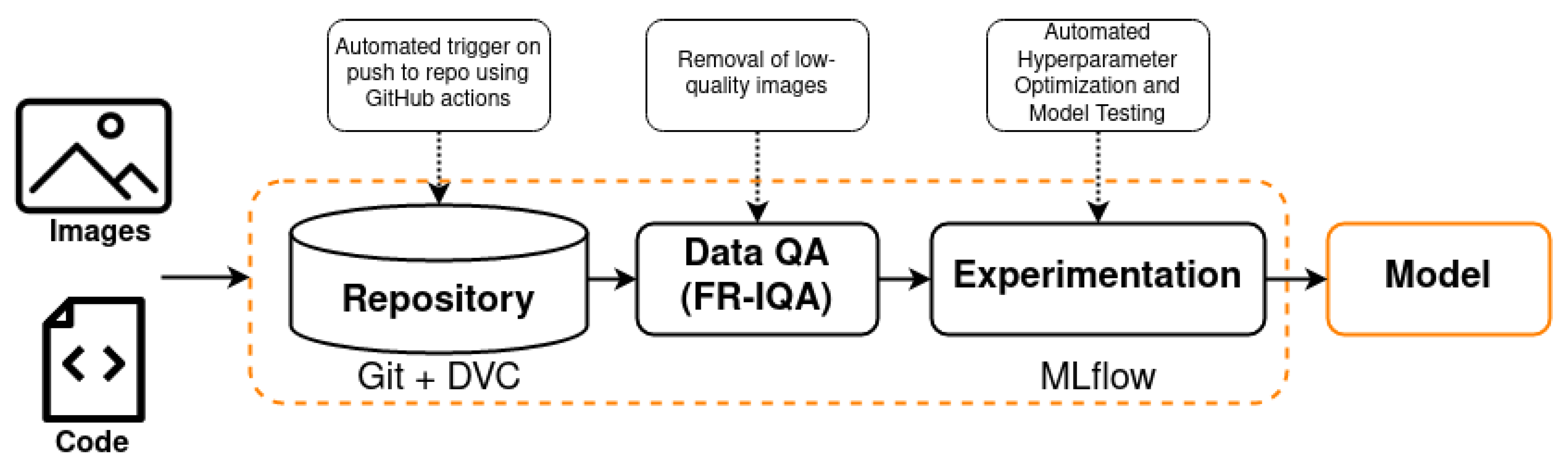 Applsci 11 08861 g003