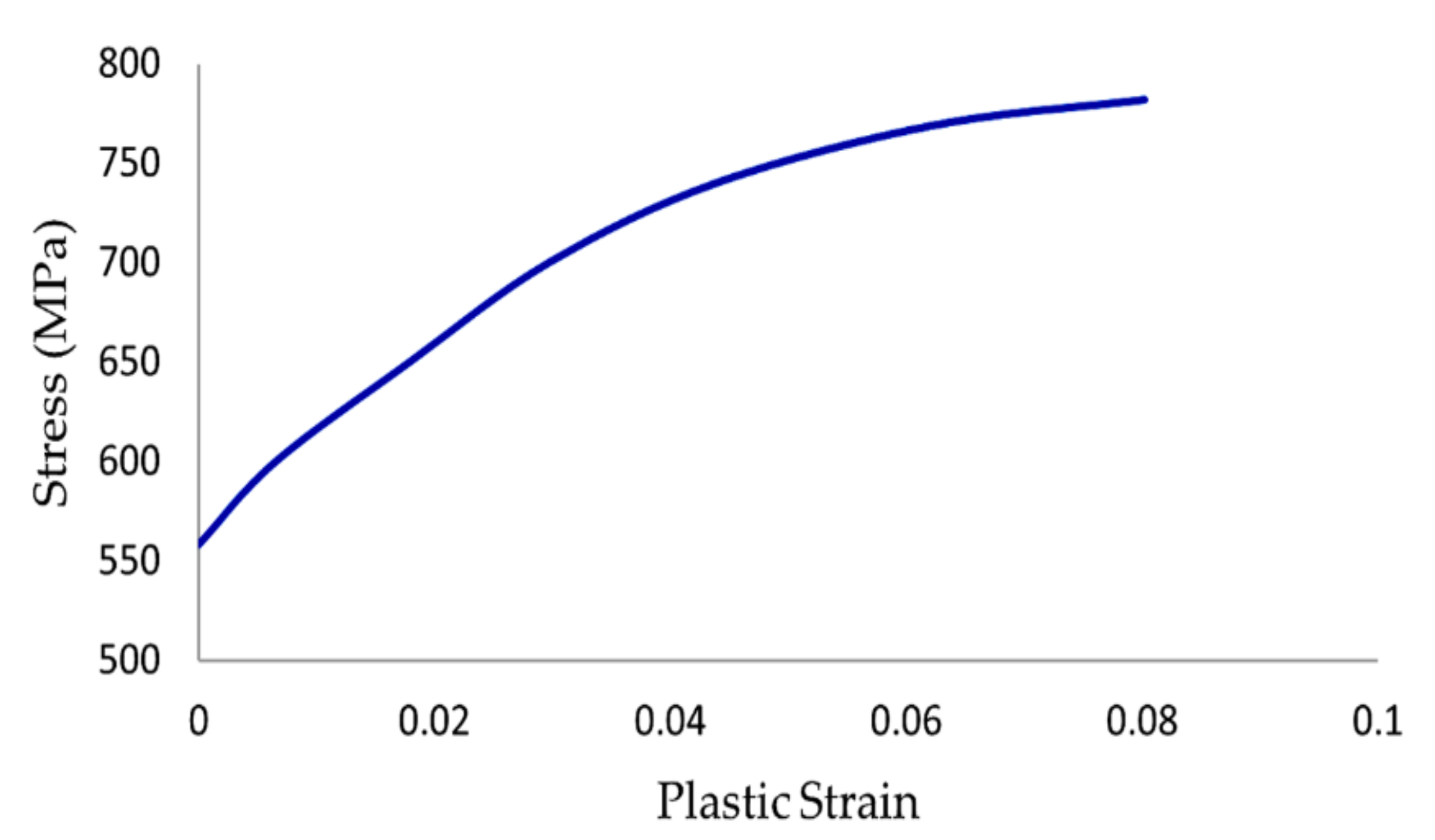 Applsci 11 08862 g004 550