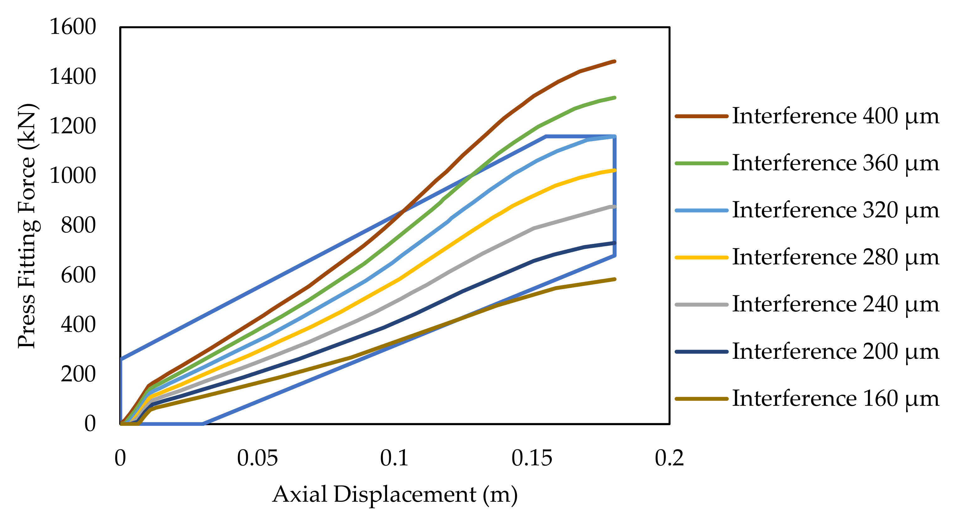 Applsci 11 08862 g010 550