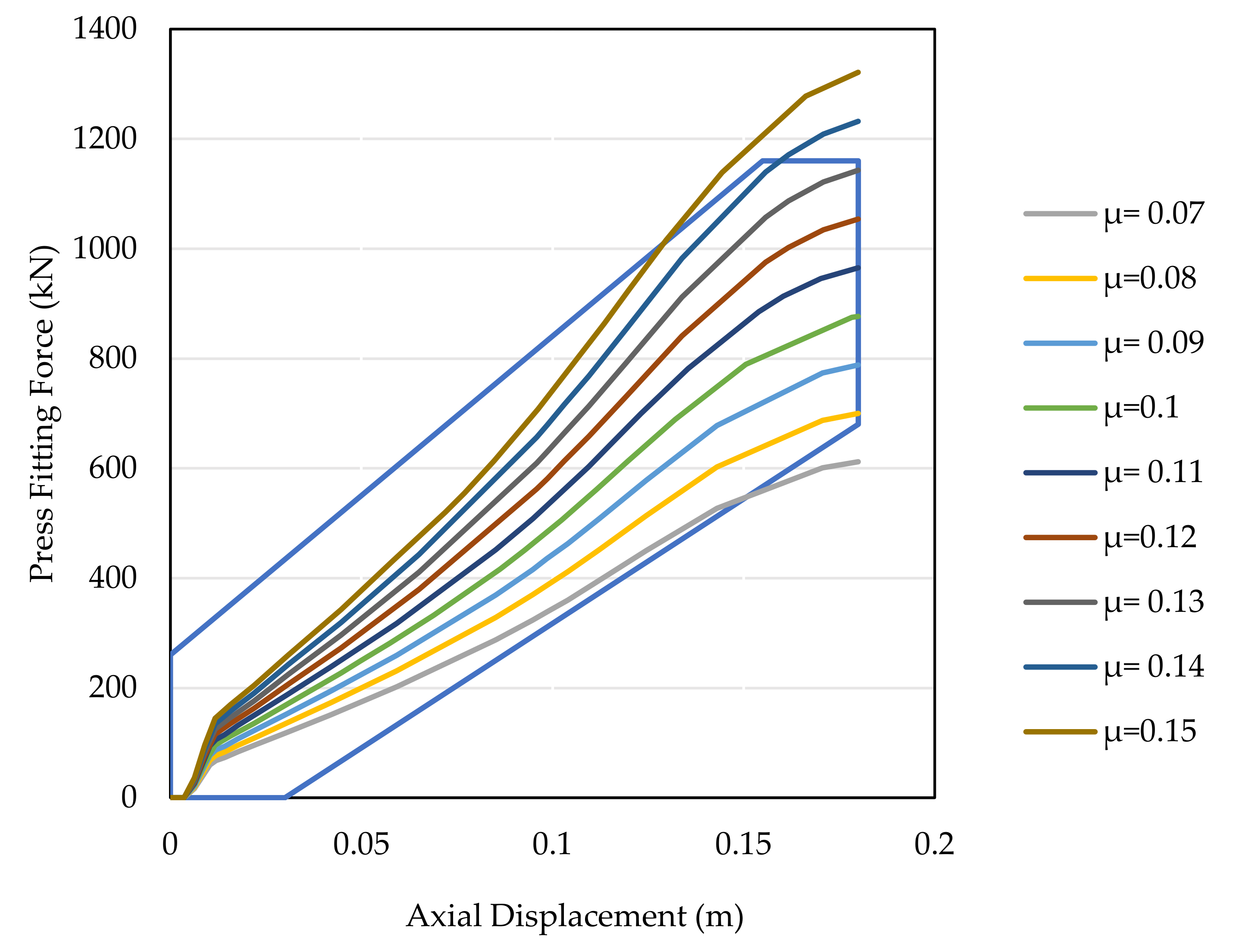 Applsci 11 08862 g012 550