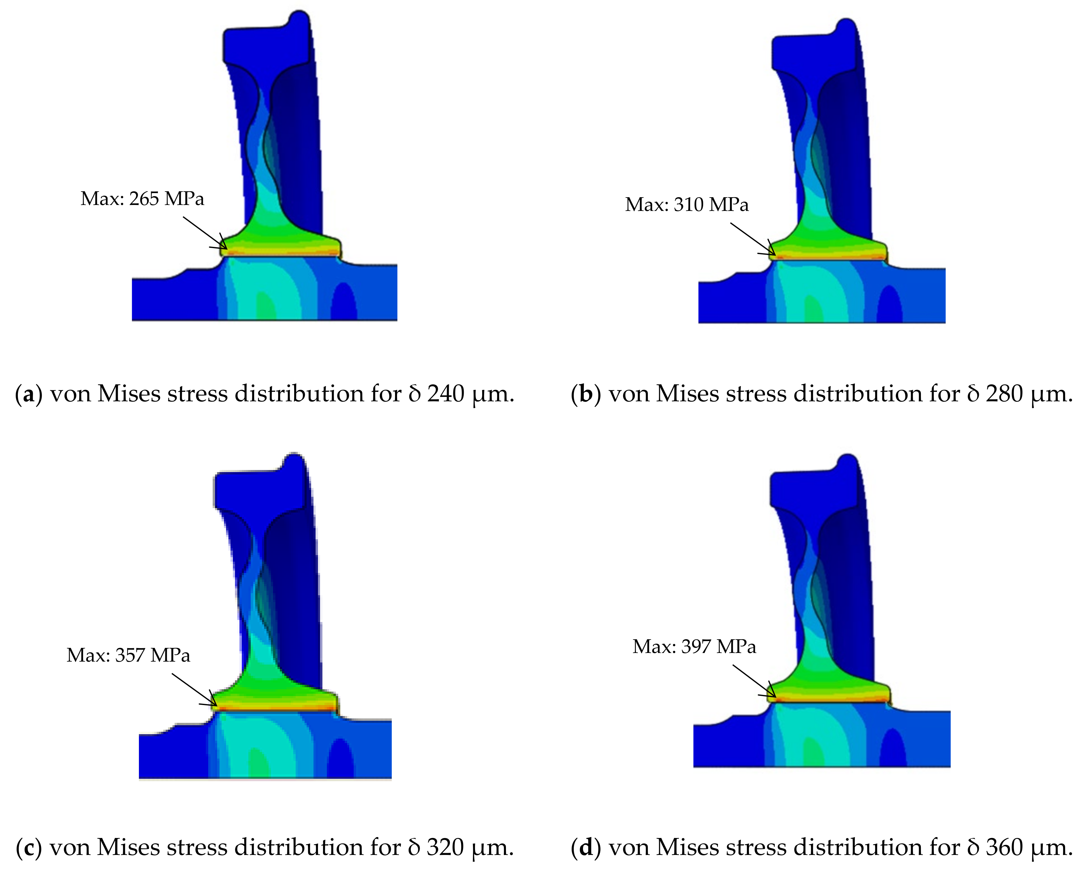 Applsci 11 08862 g015 550
