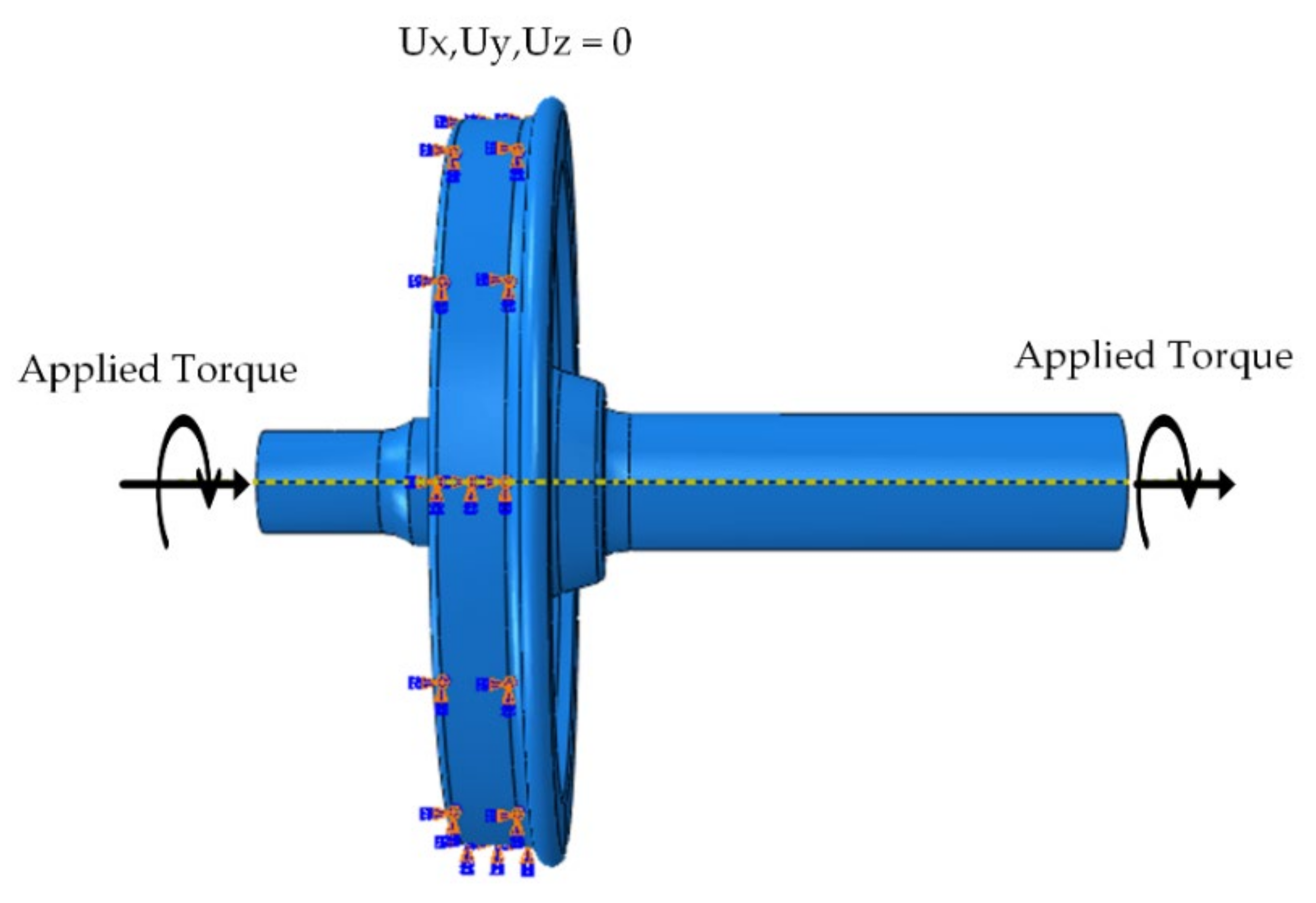 Applied Sciences Free FullText Railway Axle and Wheel Assembly