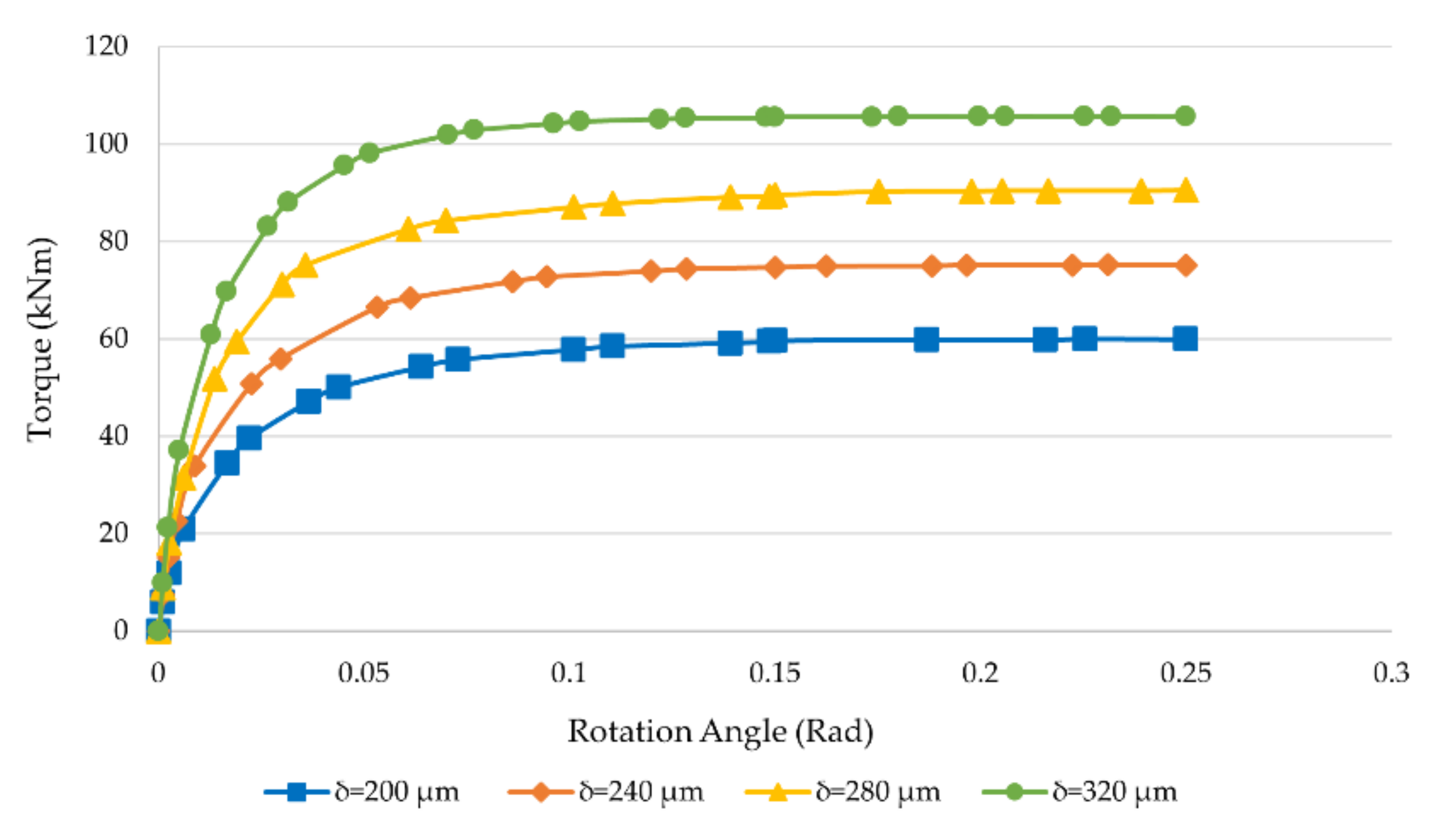 Applsci 11 08862 g020 550