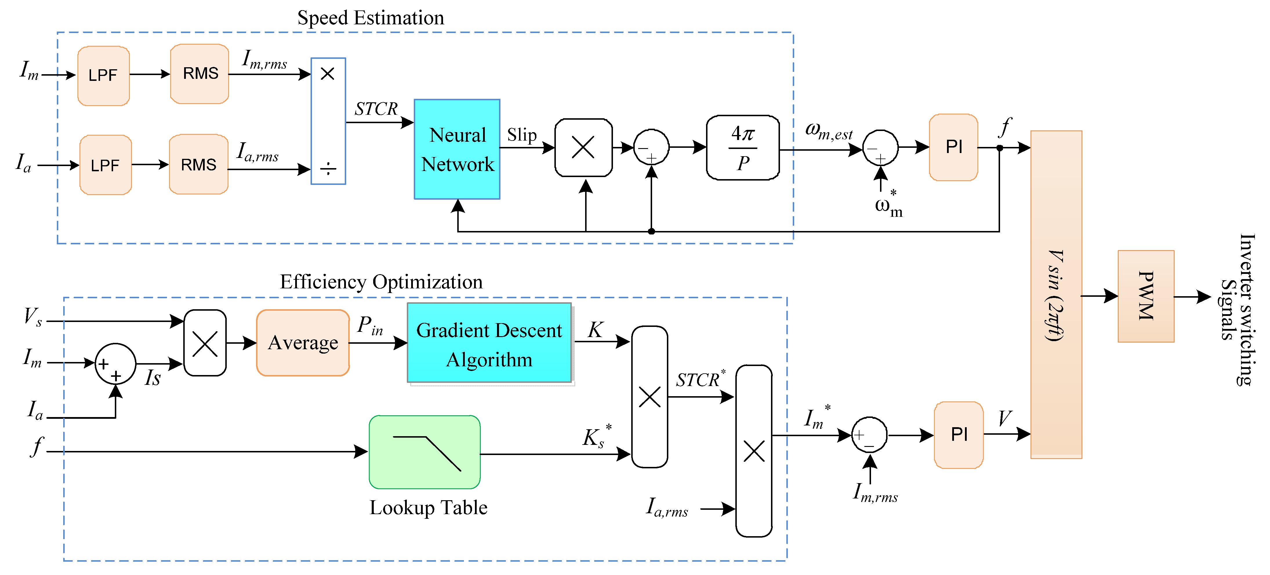 Applsci 11 08863 g004