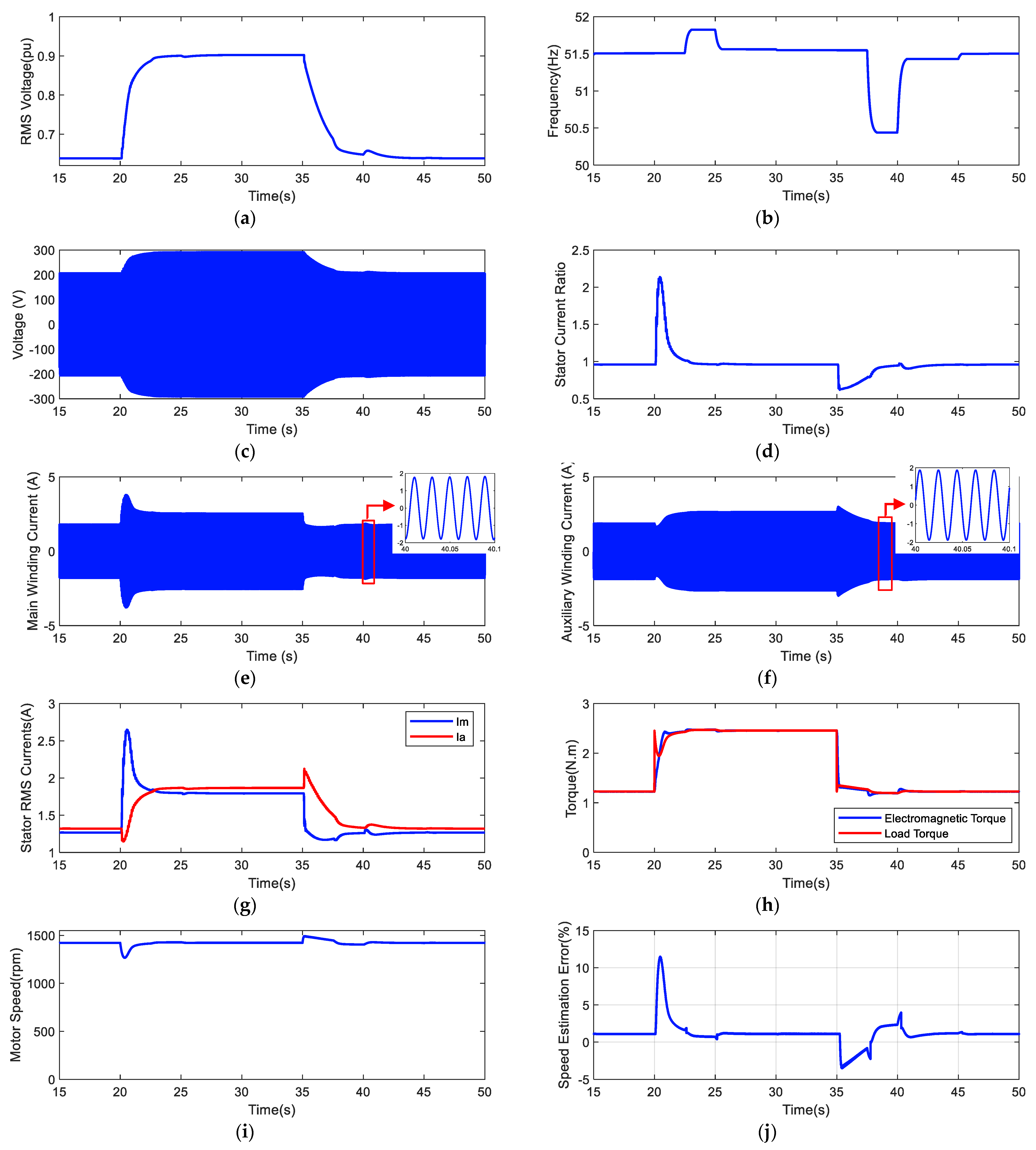 Applsci 11 08863 g008
