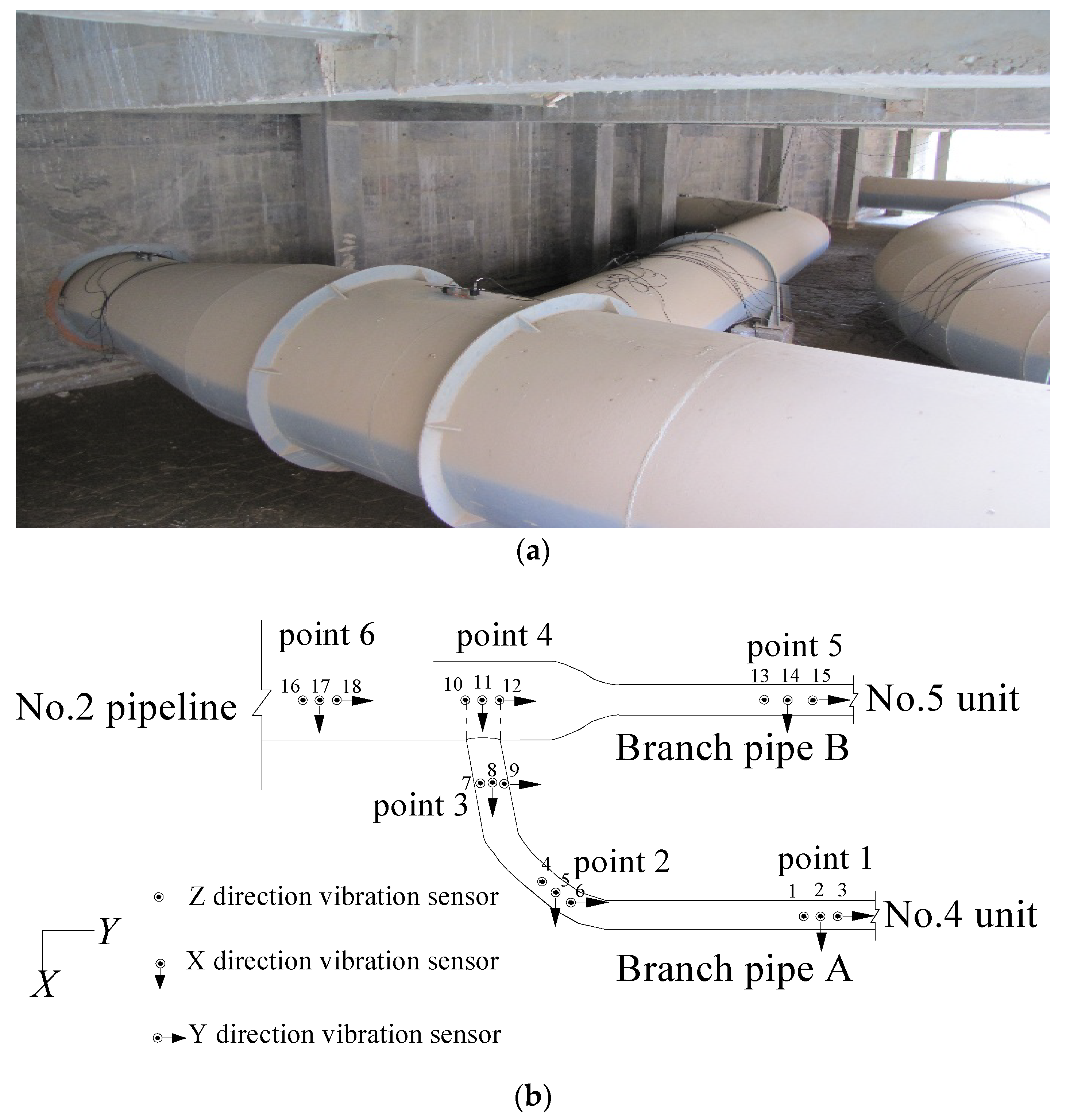 Applsci 11 08864 g002