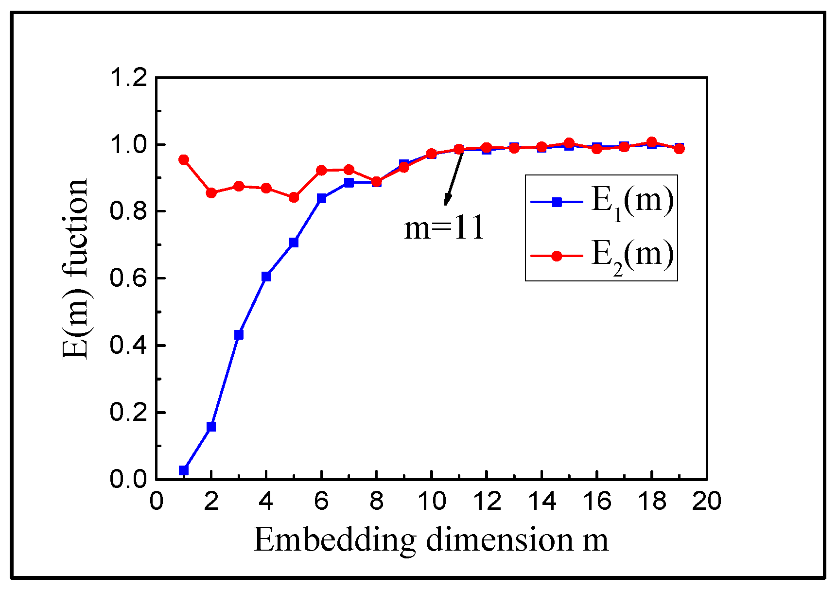 Applsci 11 08864 g005