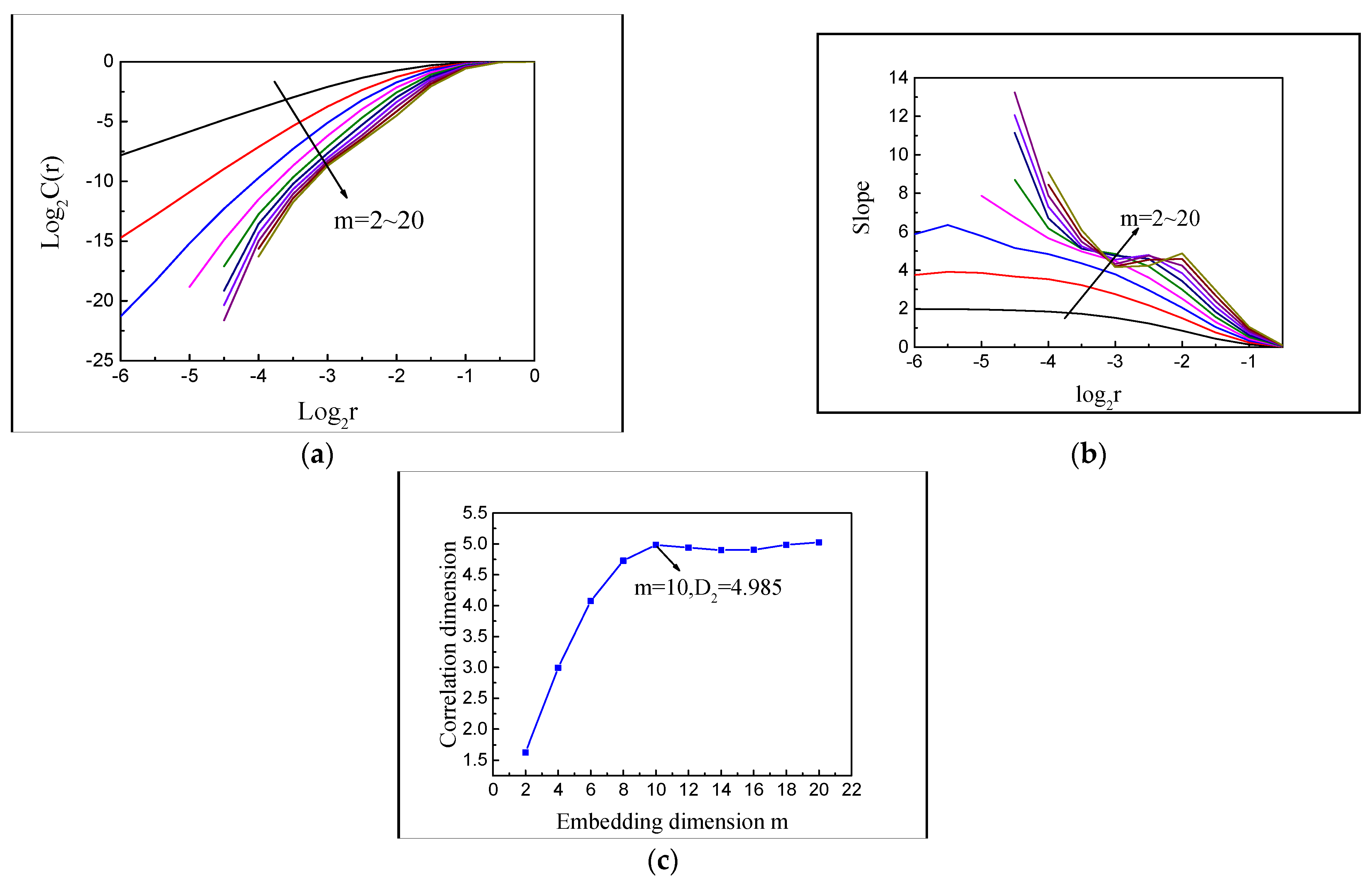 Applsci 11 08864 g006