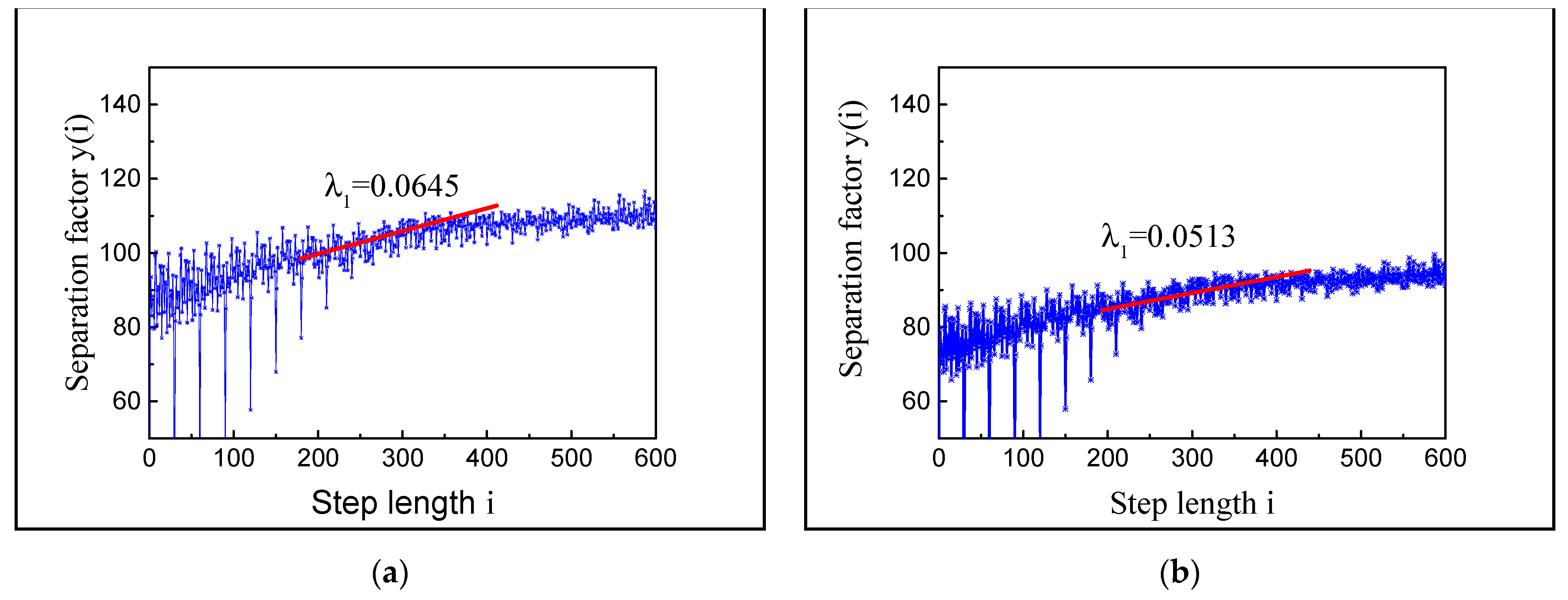 Applsci 11 08864 g008
