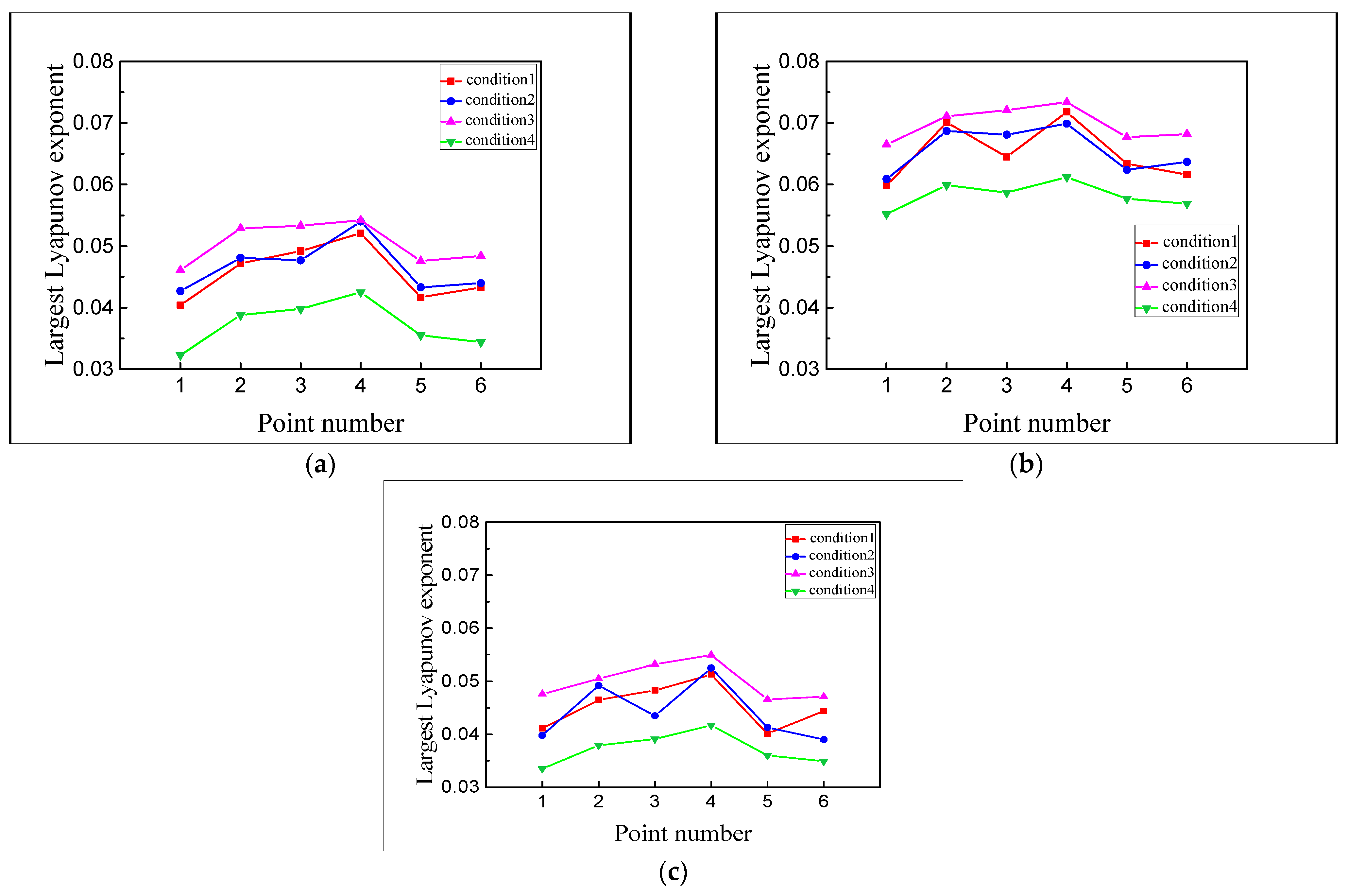 Applsci 11 08864 g009