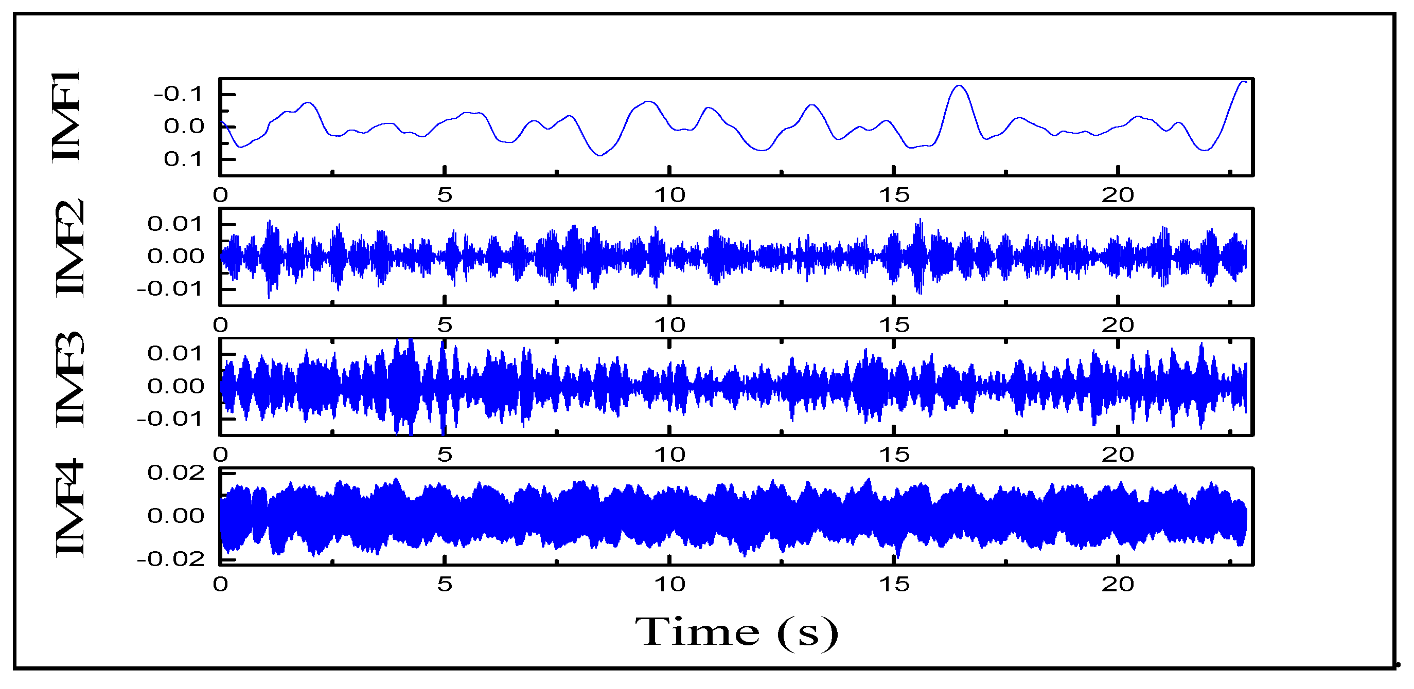 Applsci 11 08864 g011