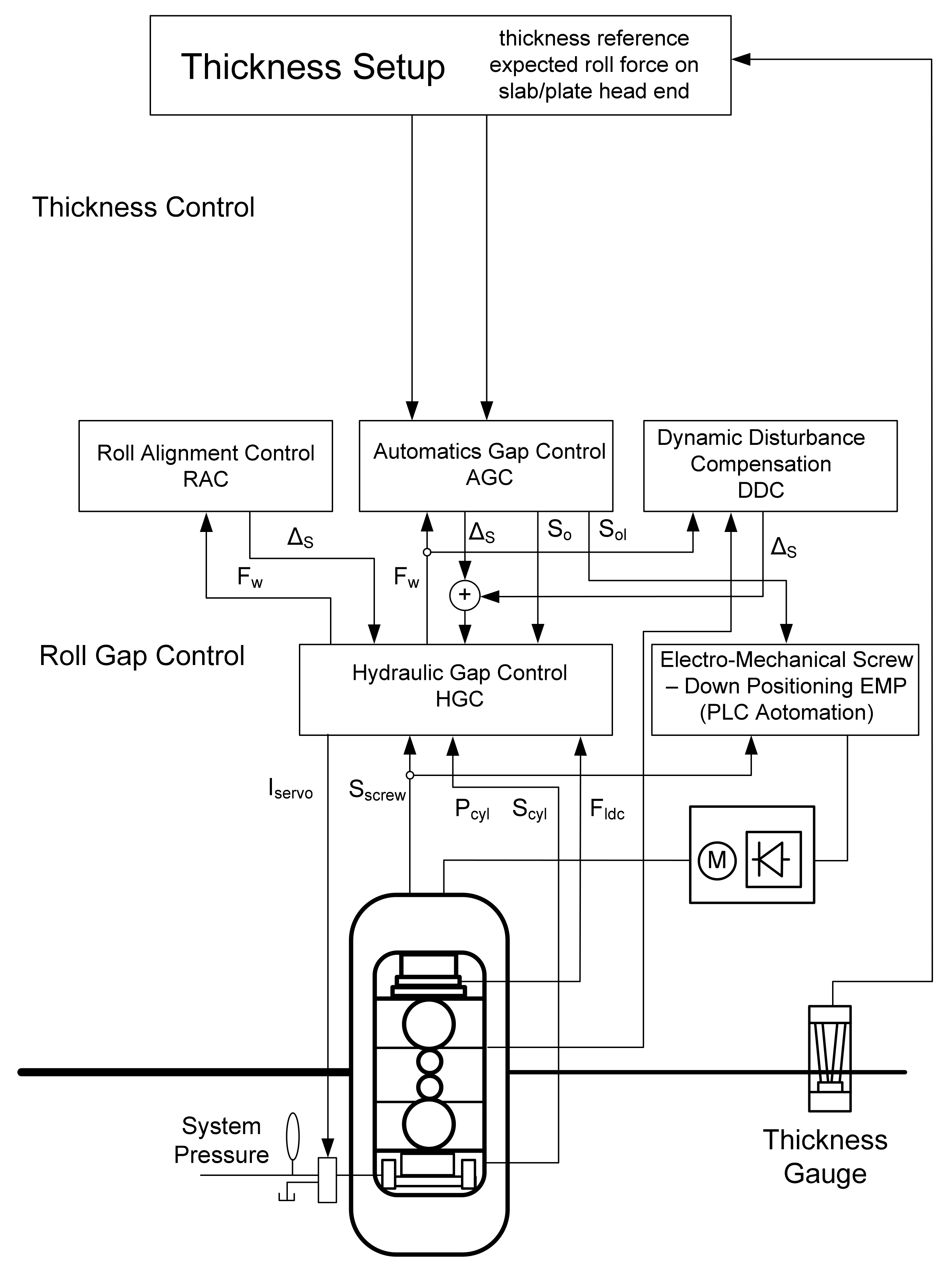 Applsci 11 08865 g003
