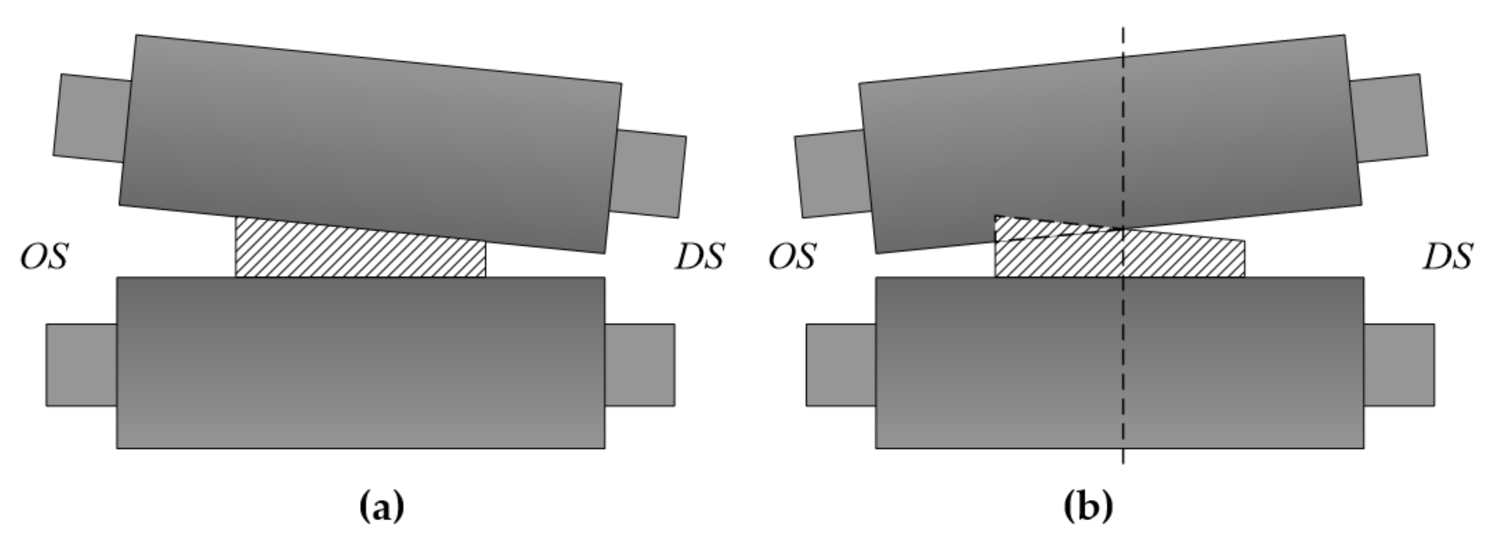 Applsci 11 08865 g007