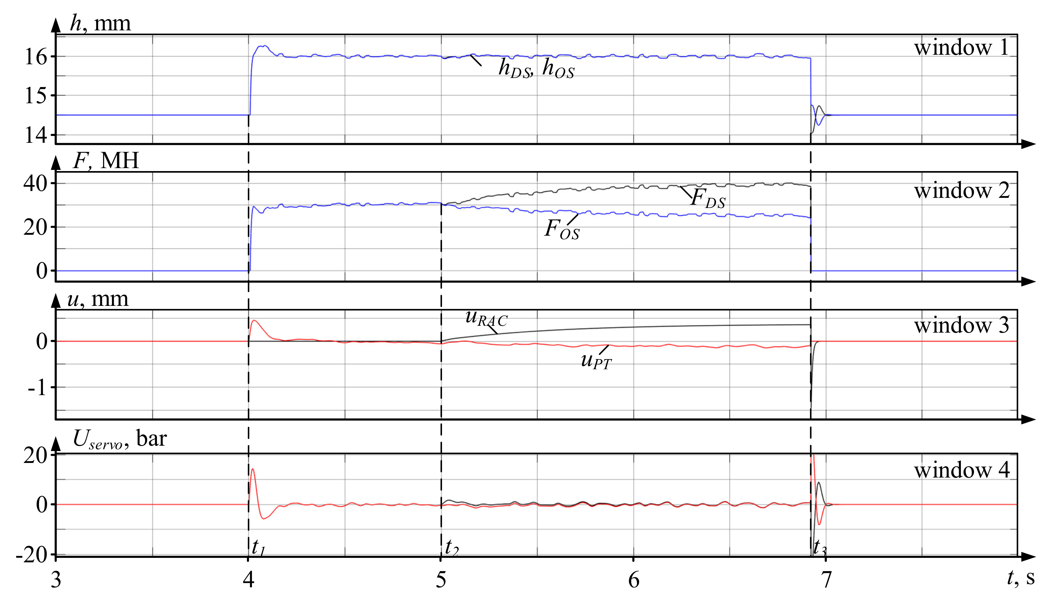 Applsci 11 08865 g011