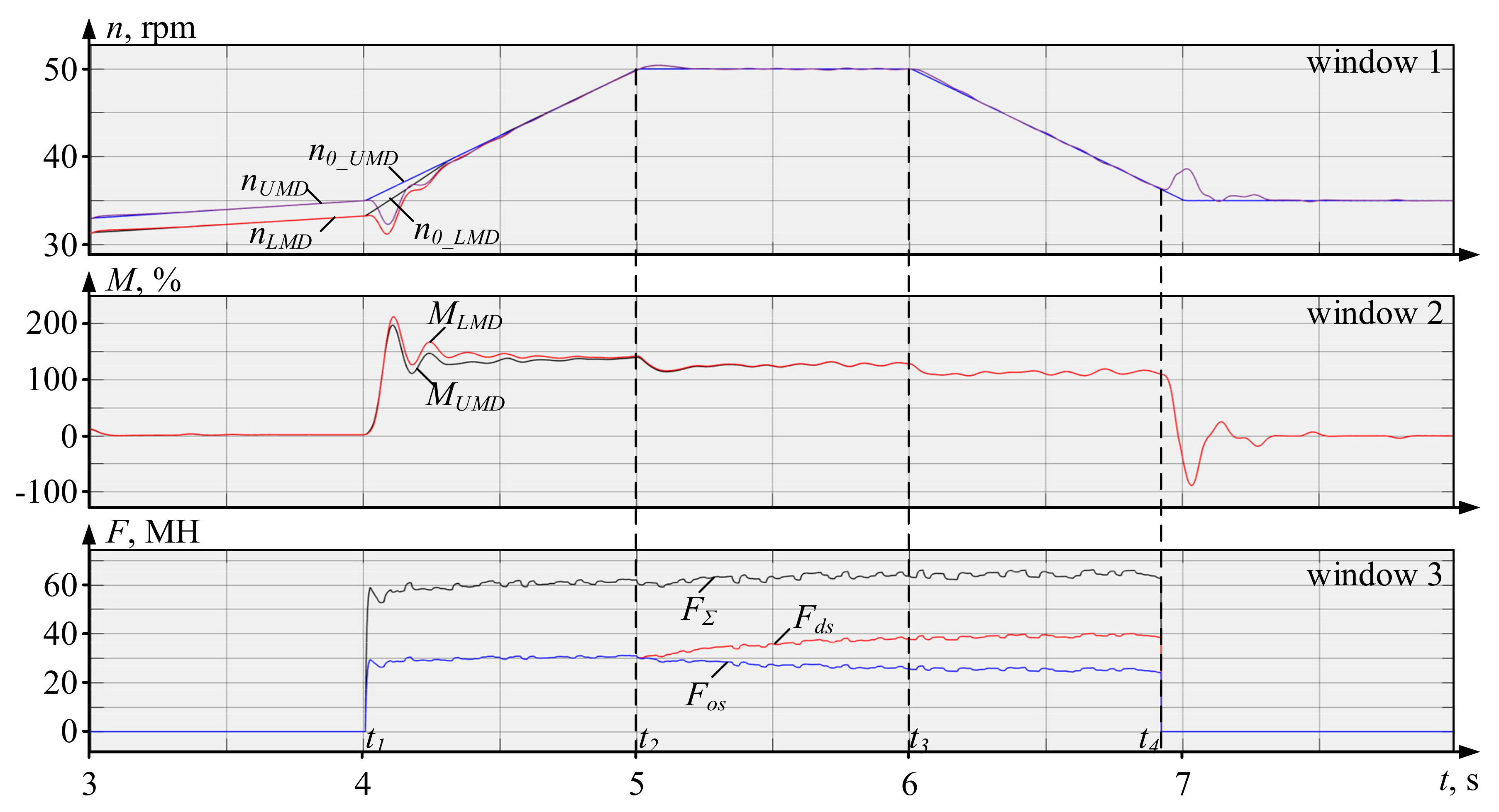 Applsci 11 08865 g012