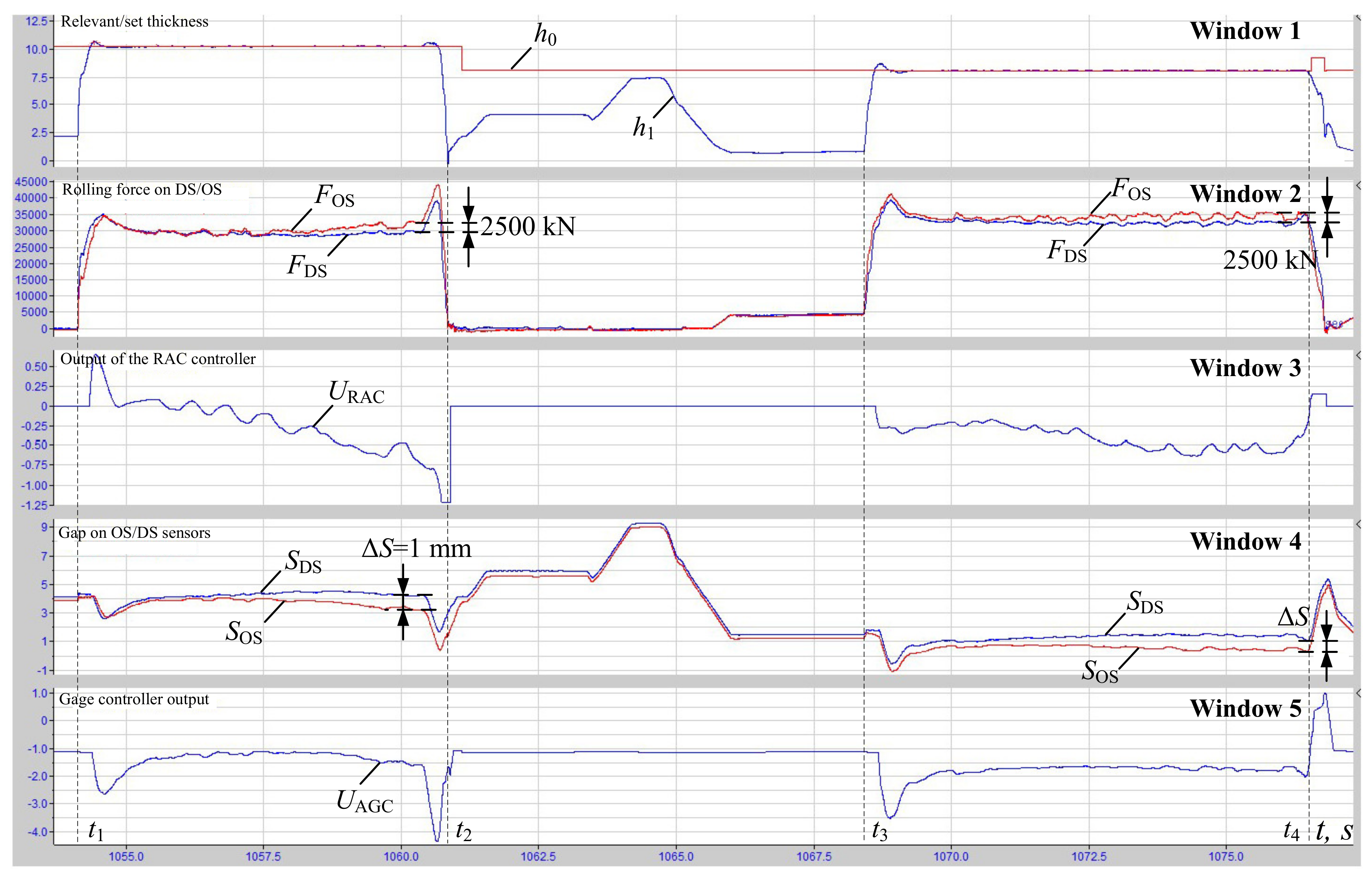 Applsci 11 08865 g013
