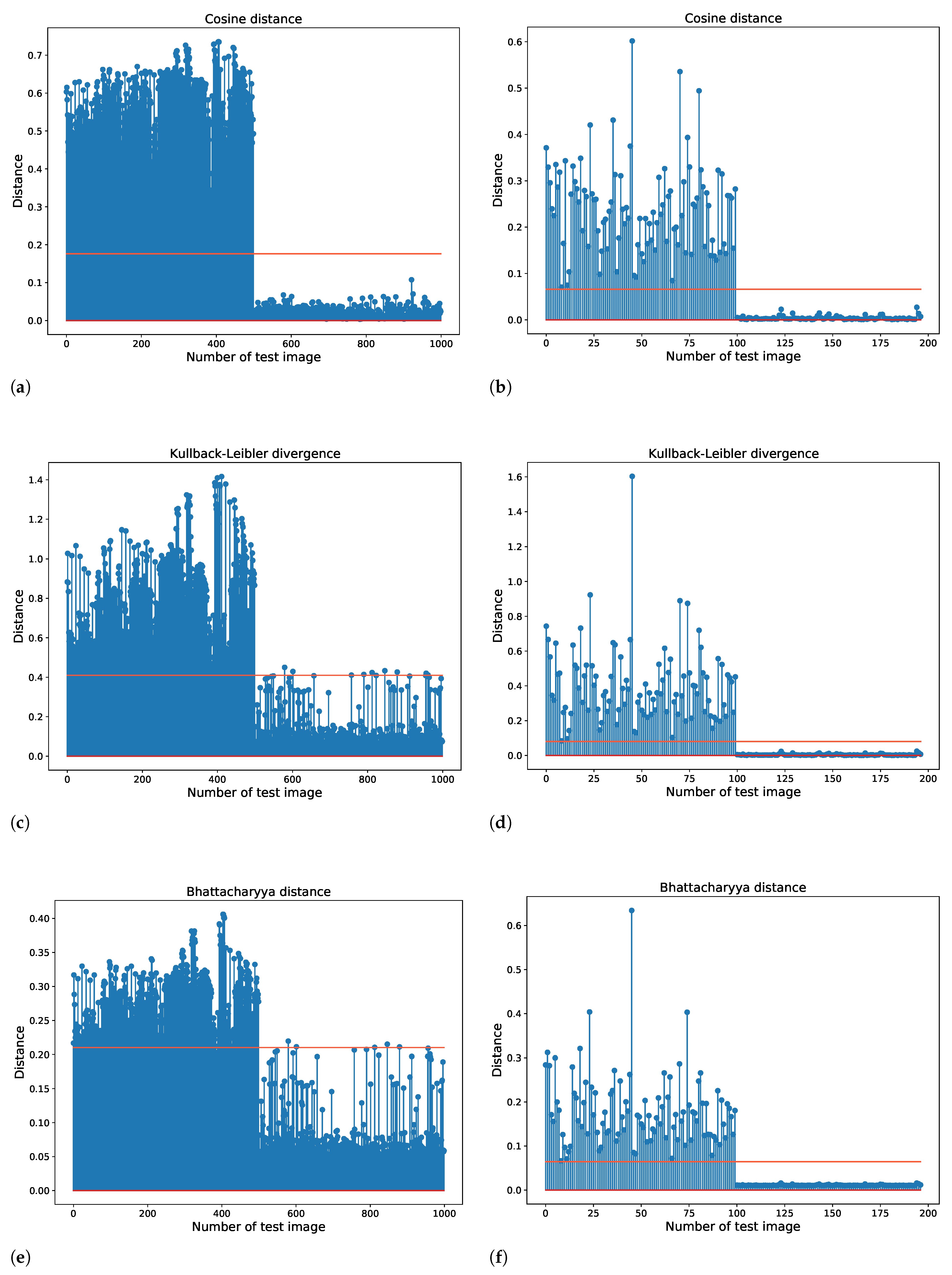 Applsci 11 08867 g003