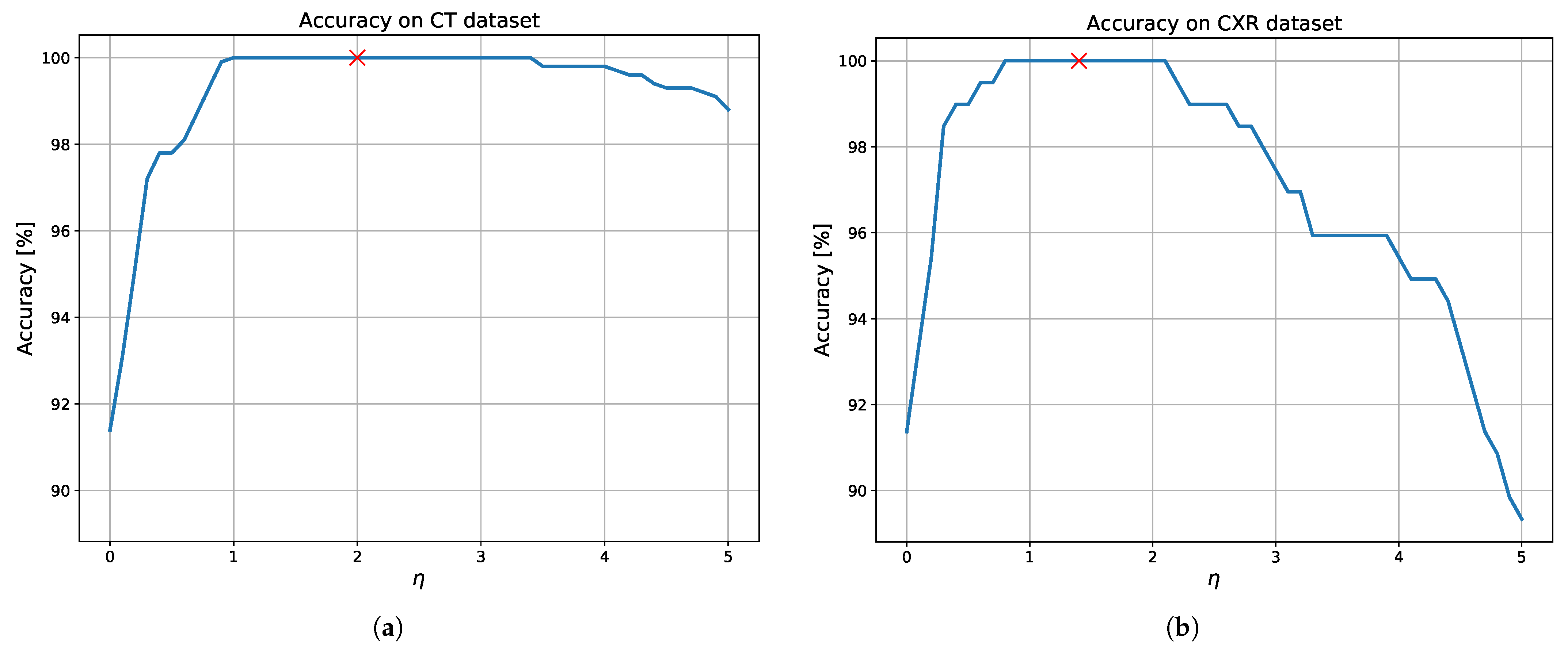 Applsci 11 08867 g004