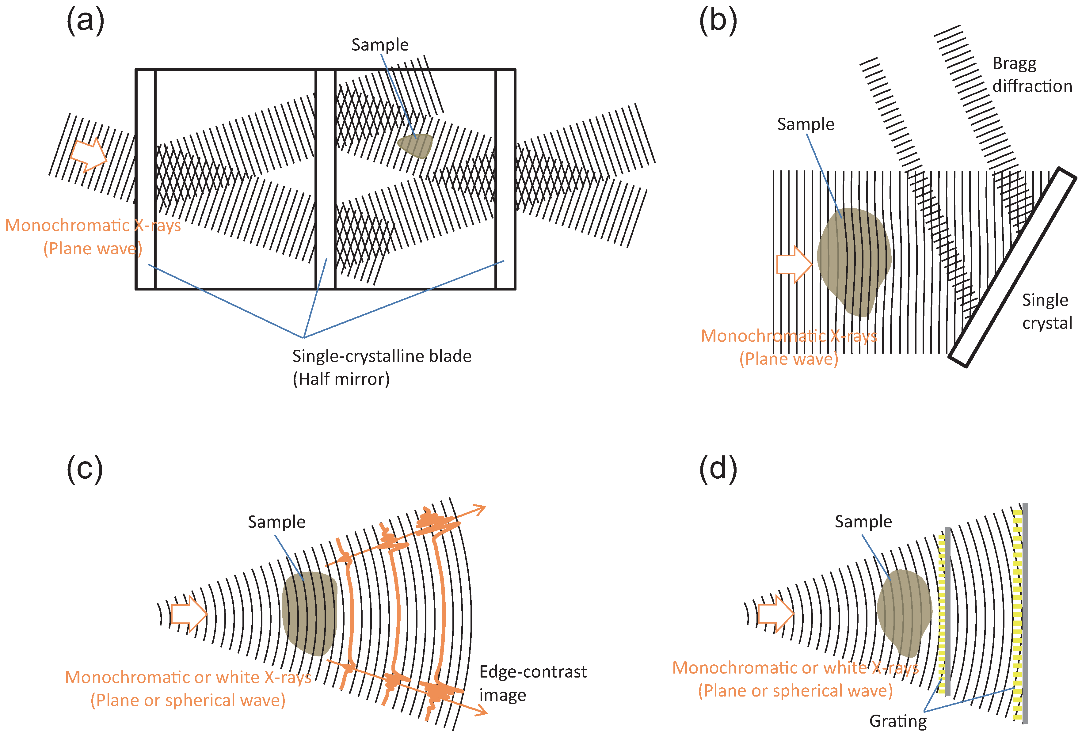 Applsci 11 08868 g002 550