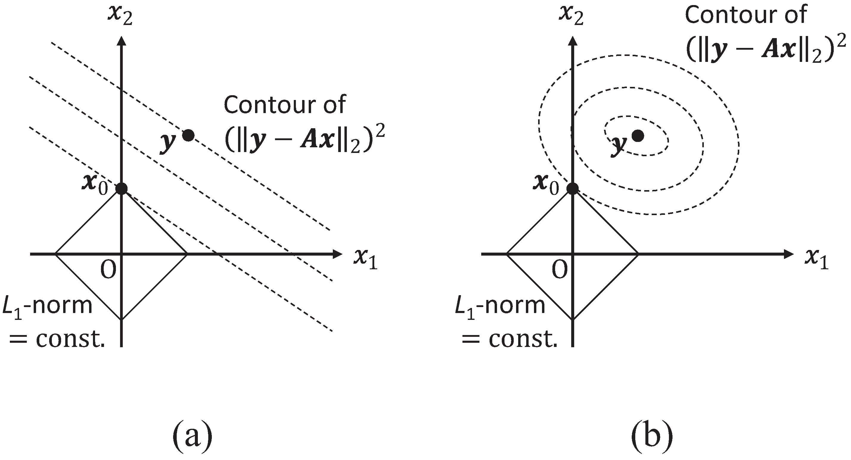 Applsci 11 08868 g009 550