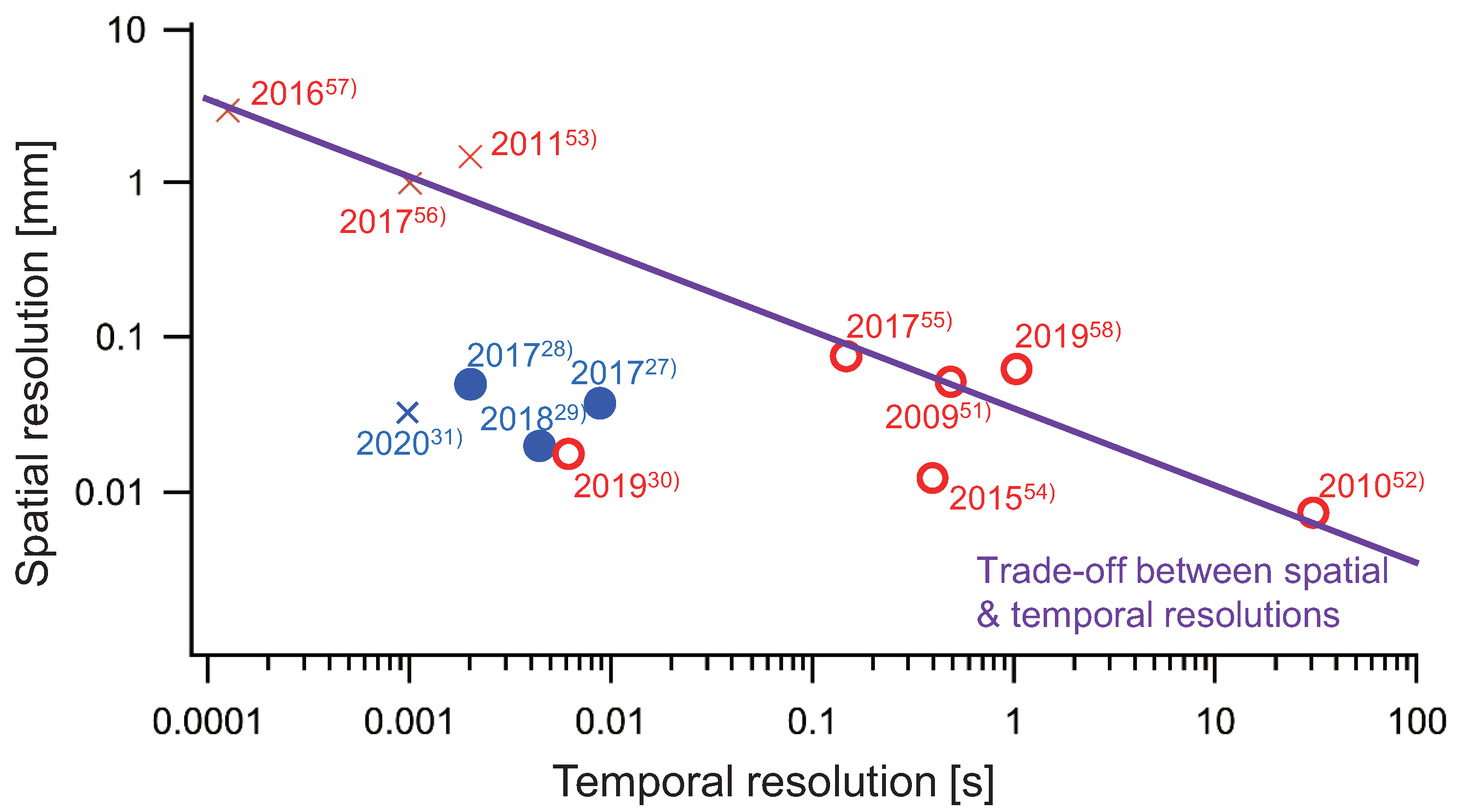 Applsci 11 08868 g011 550