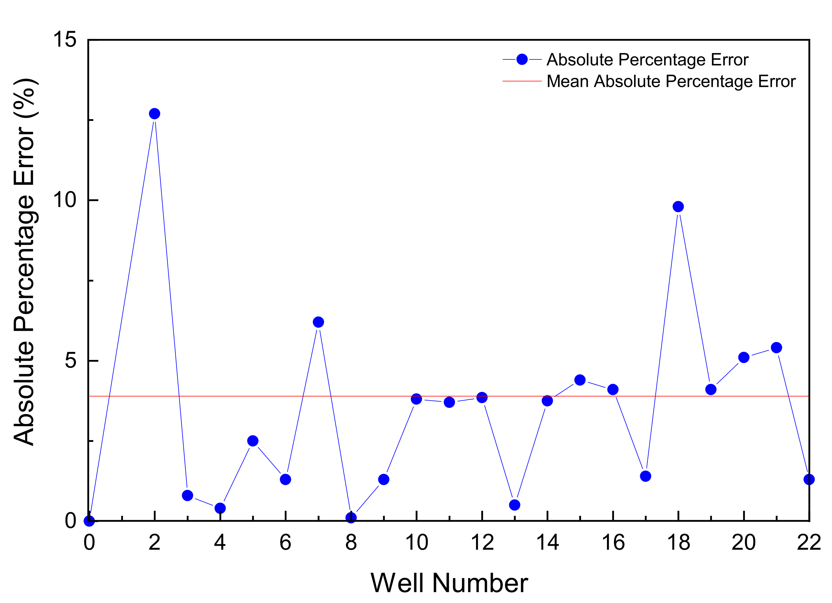 Applsci 11 08871 g007