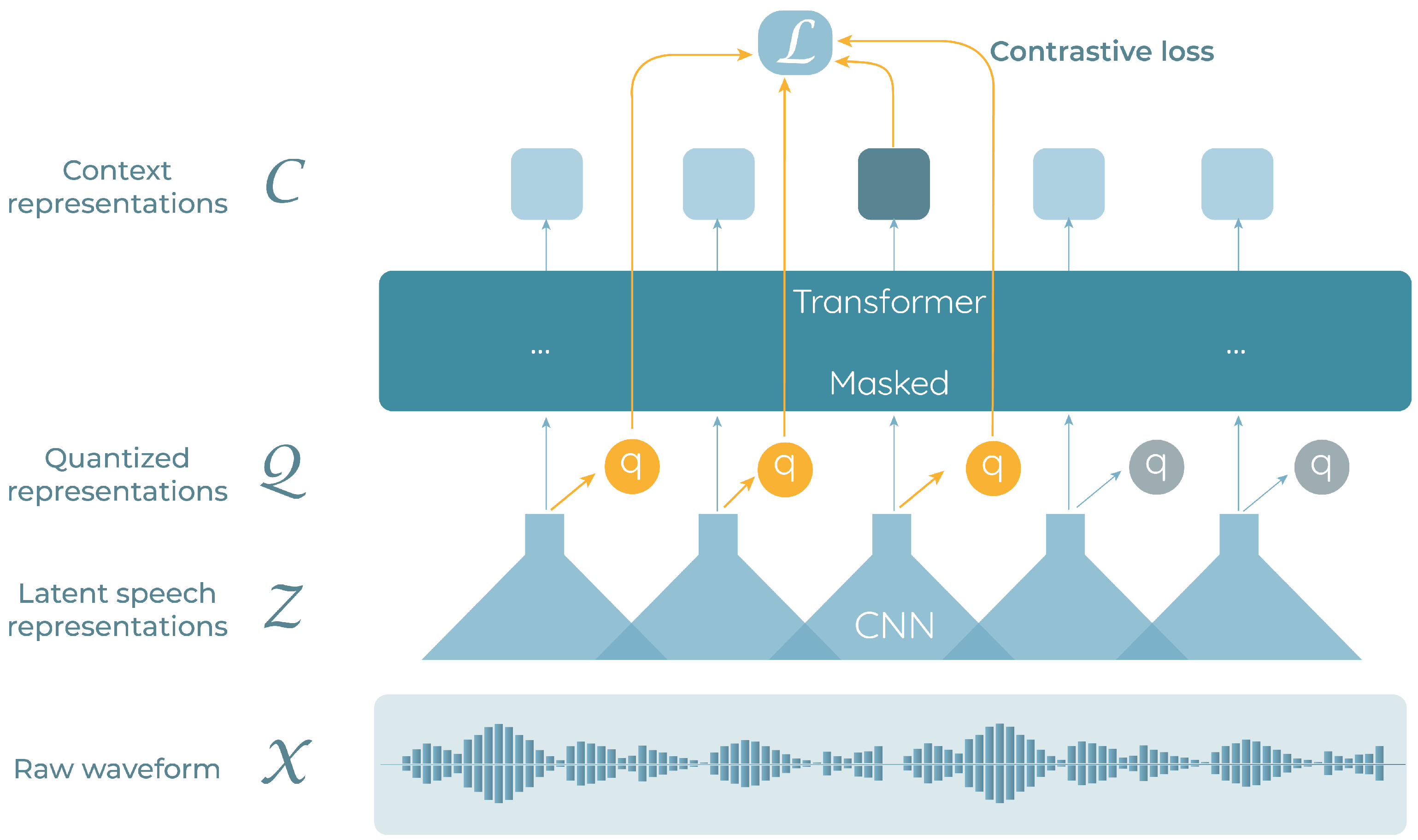 Applsci 11 08872 g001 550