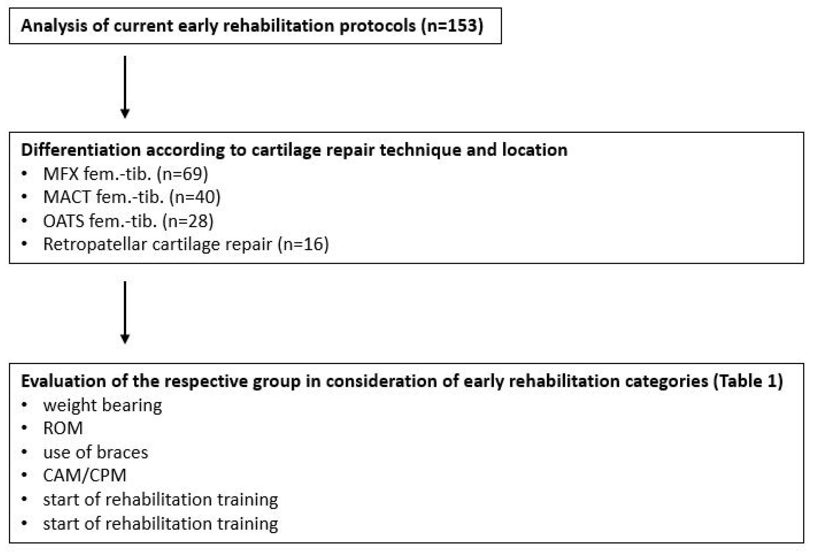 Applsci 11 08873 g001