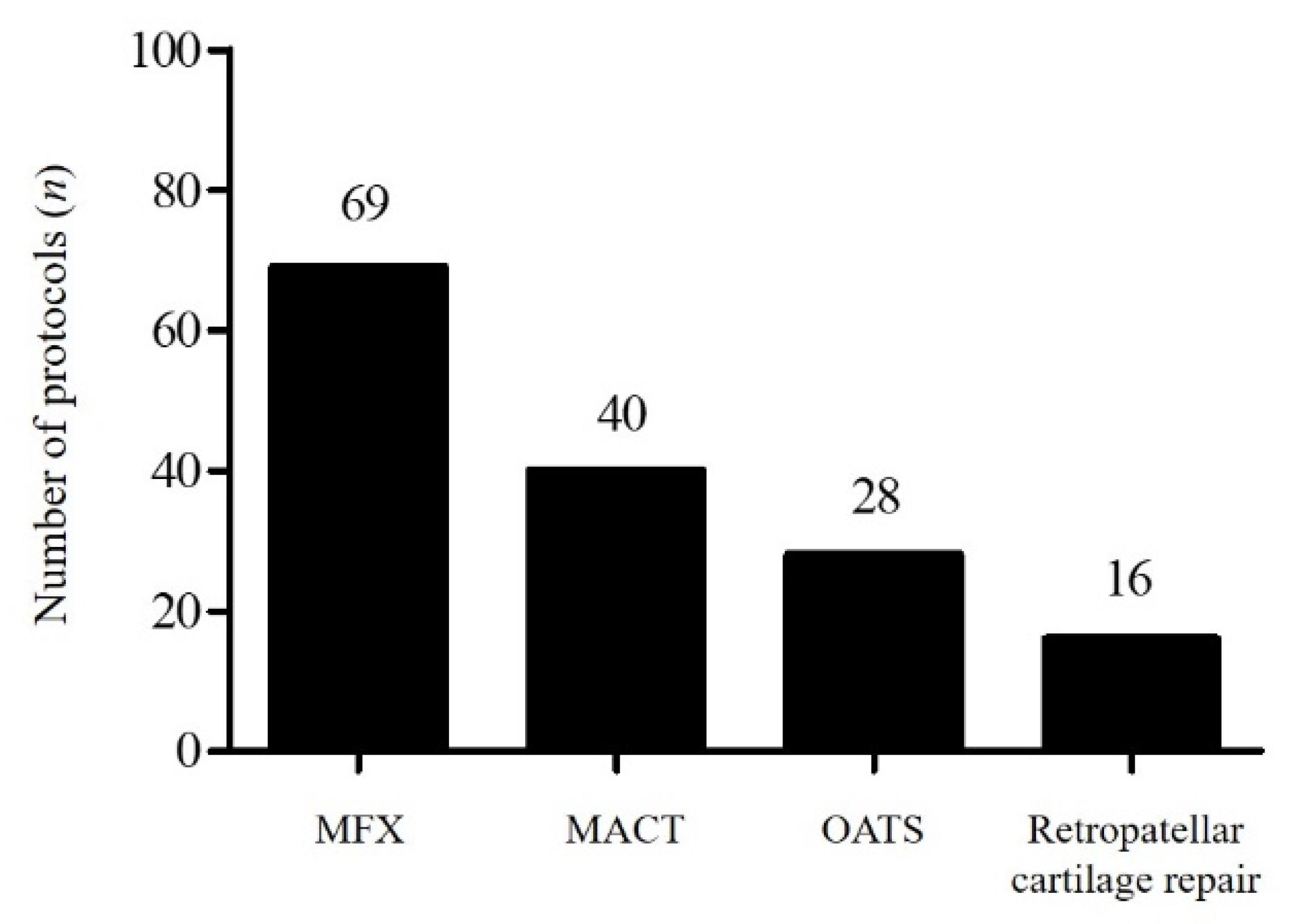 Applsci 11 08873 g002