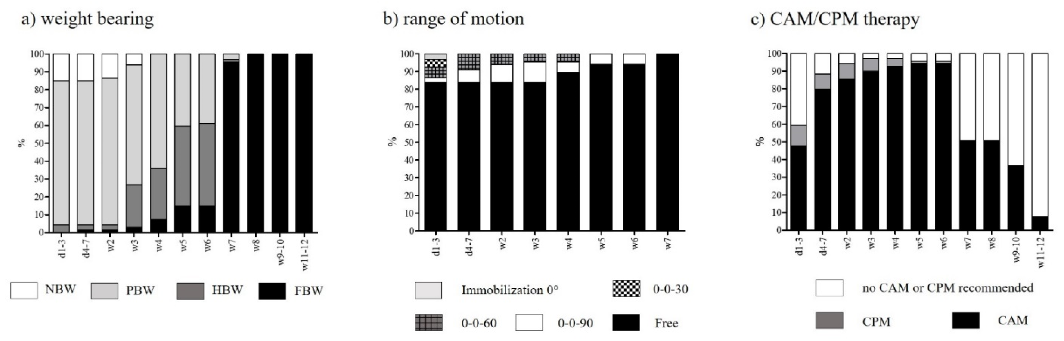 Applsci 11 08873 g003