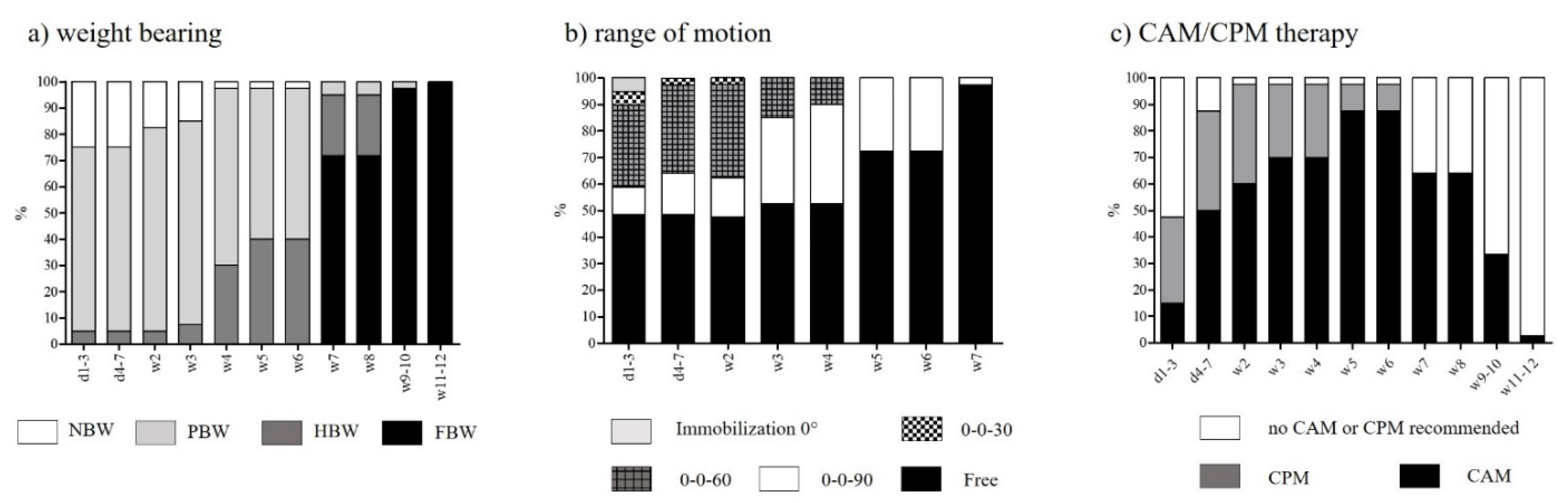Applsci 11 08873 g004