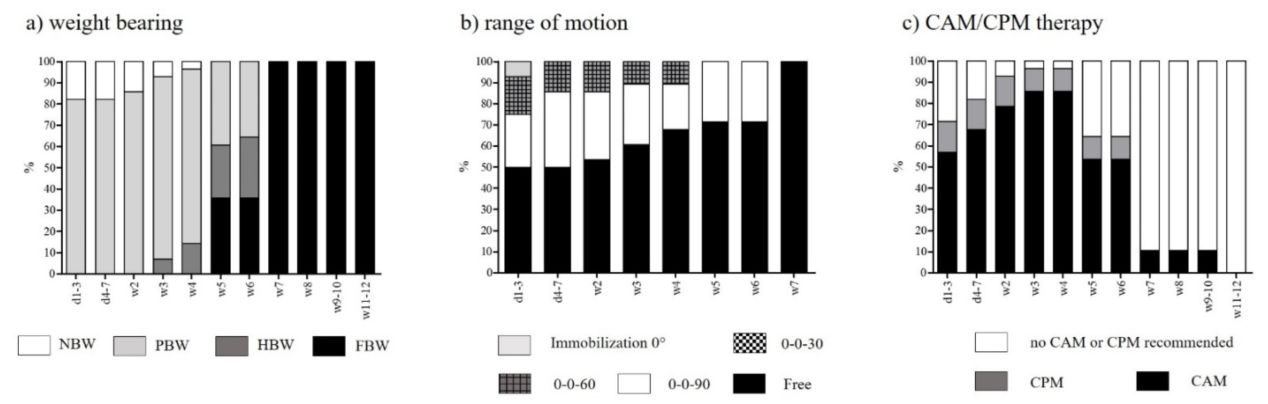 Applsci 11 08873 g005