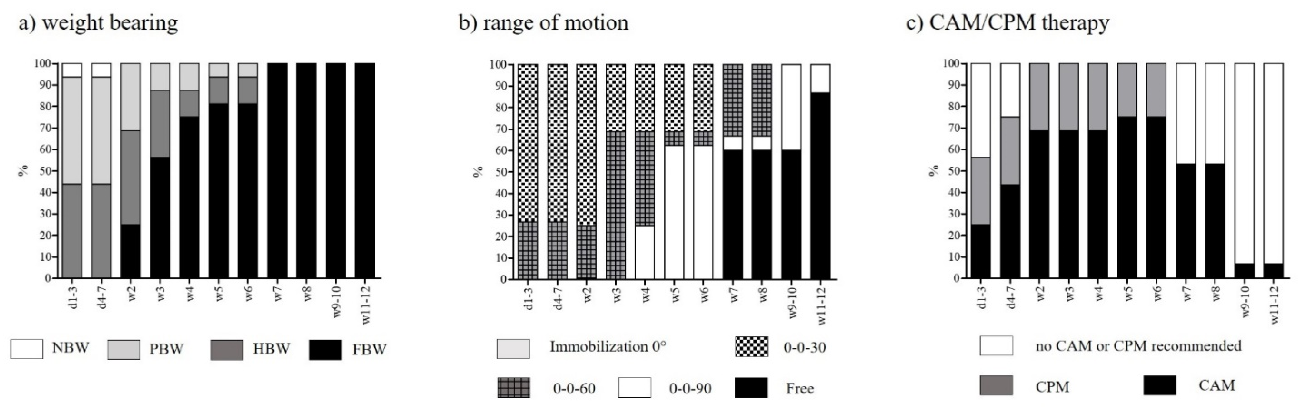 Applsci 11 08873 g007