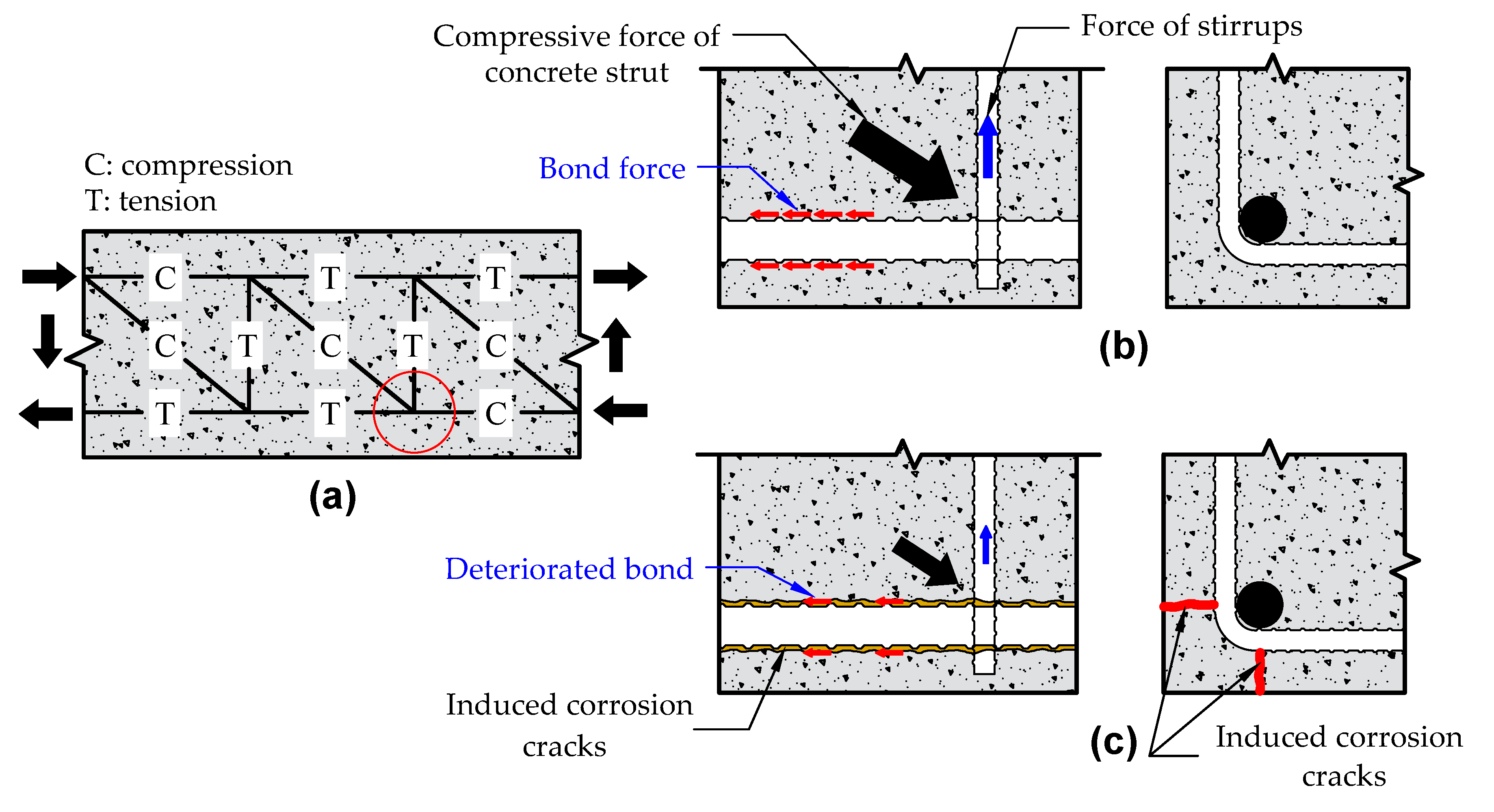 Applsci 11 08874 g001 550