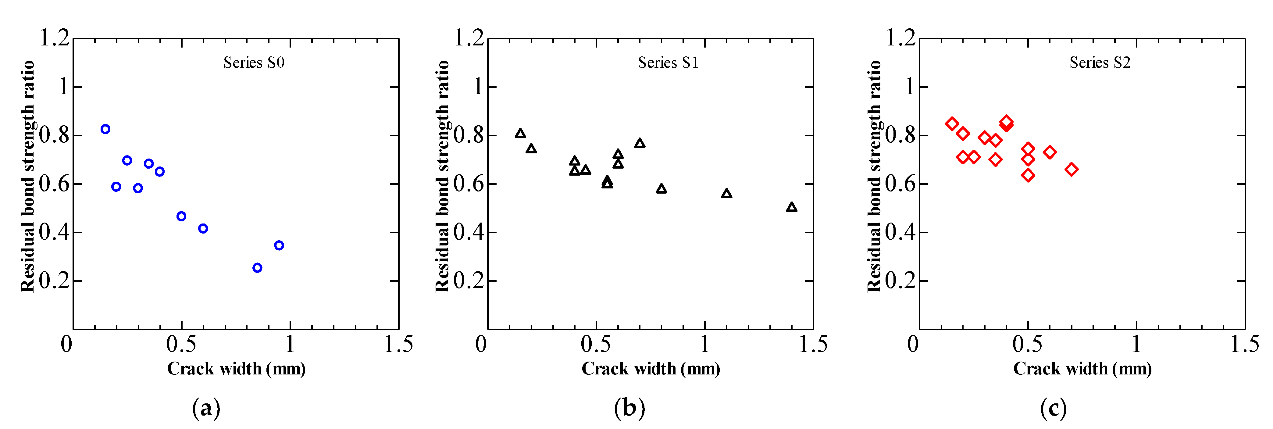 Applsci 11 08874 g013 550