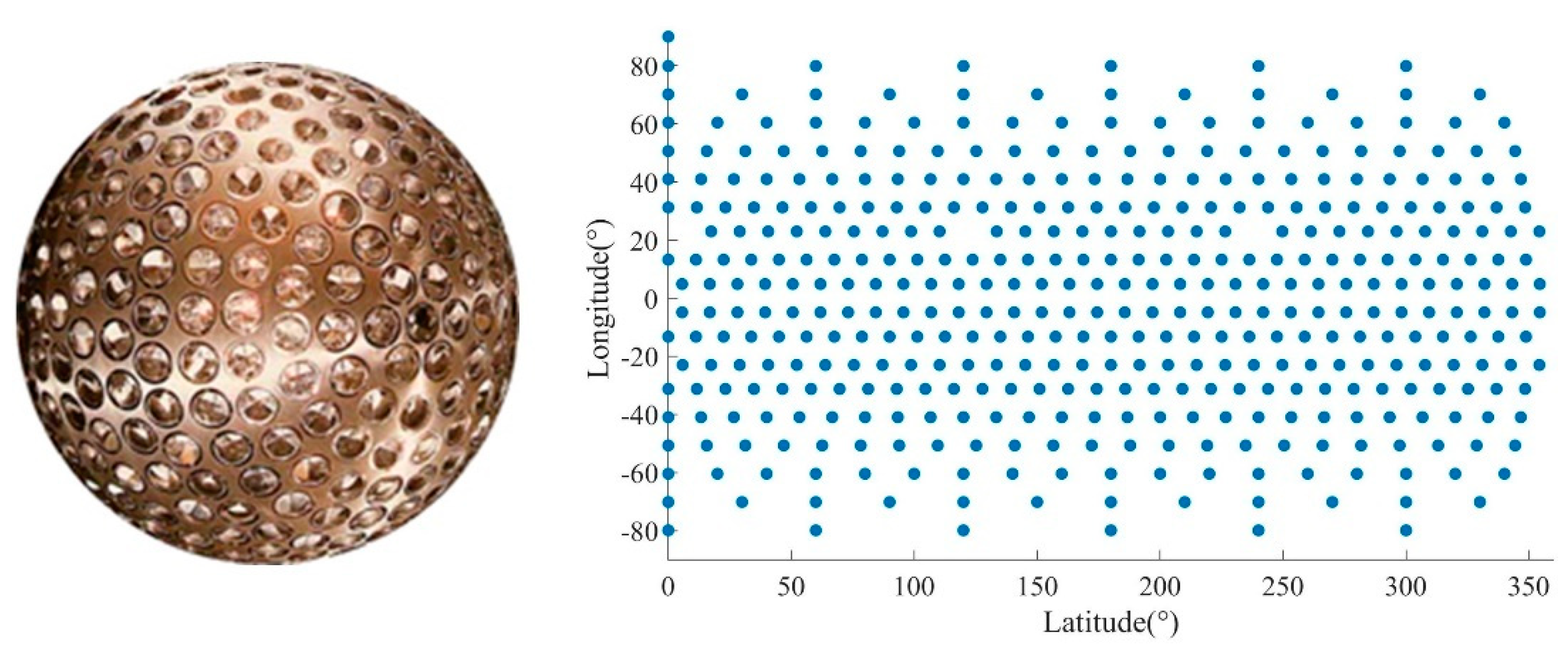 Applsci 11 08880 g002 550